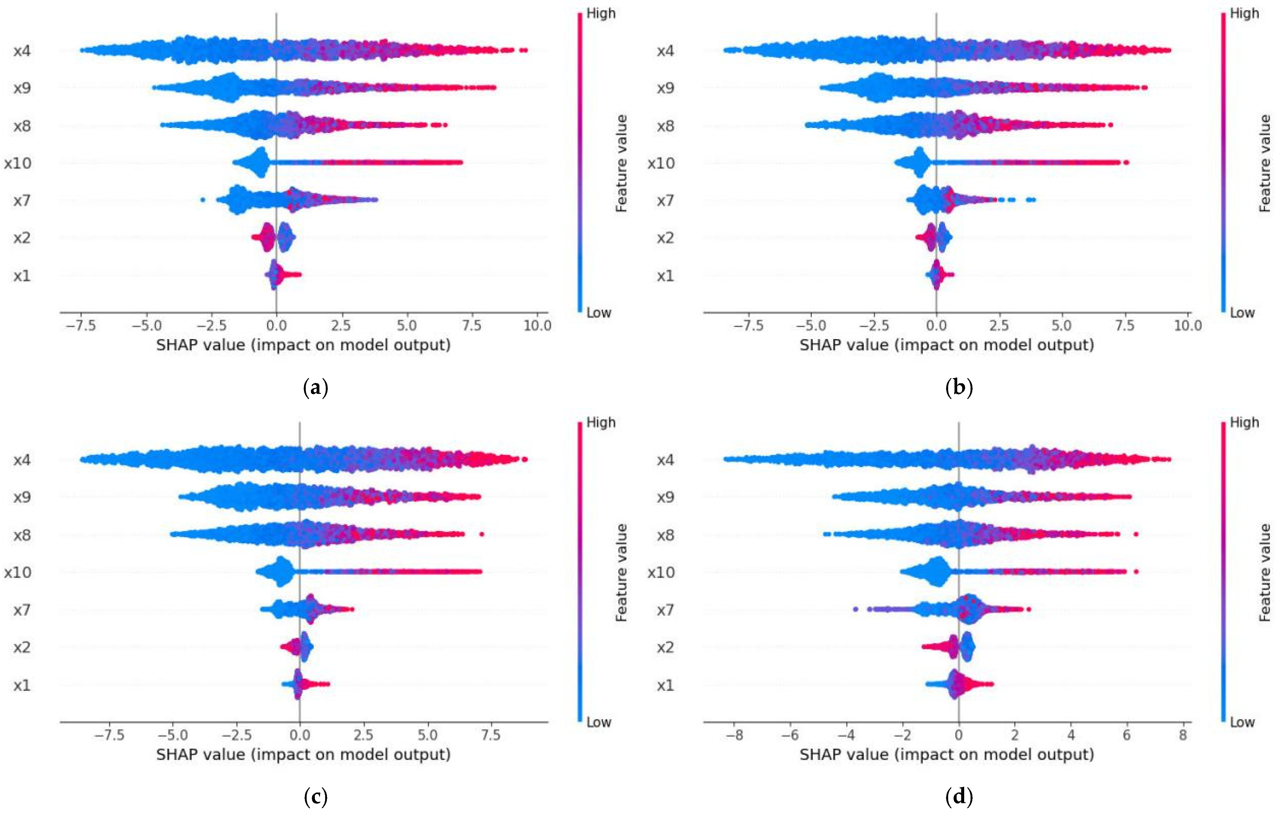 Sustainability 17 11080 g003 Sustainability 17 11080 g003