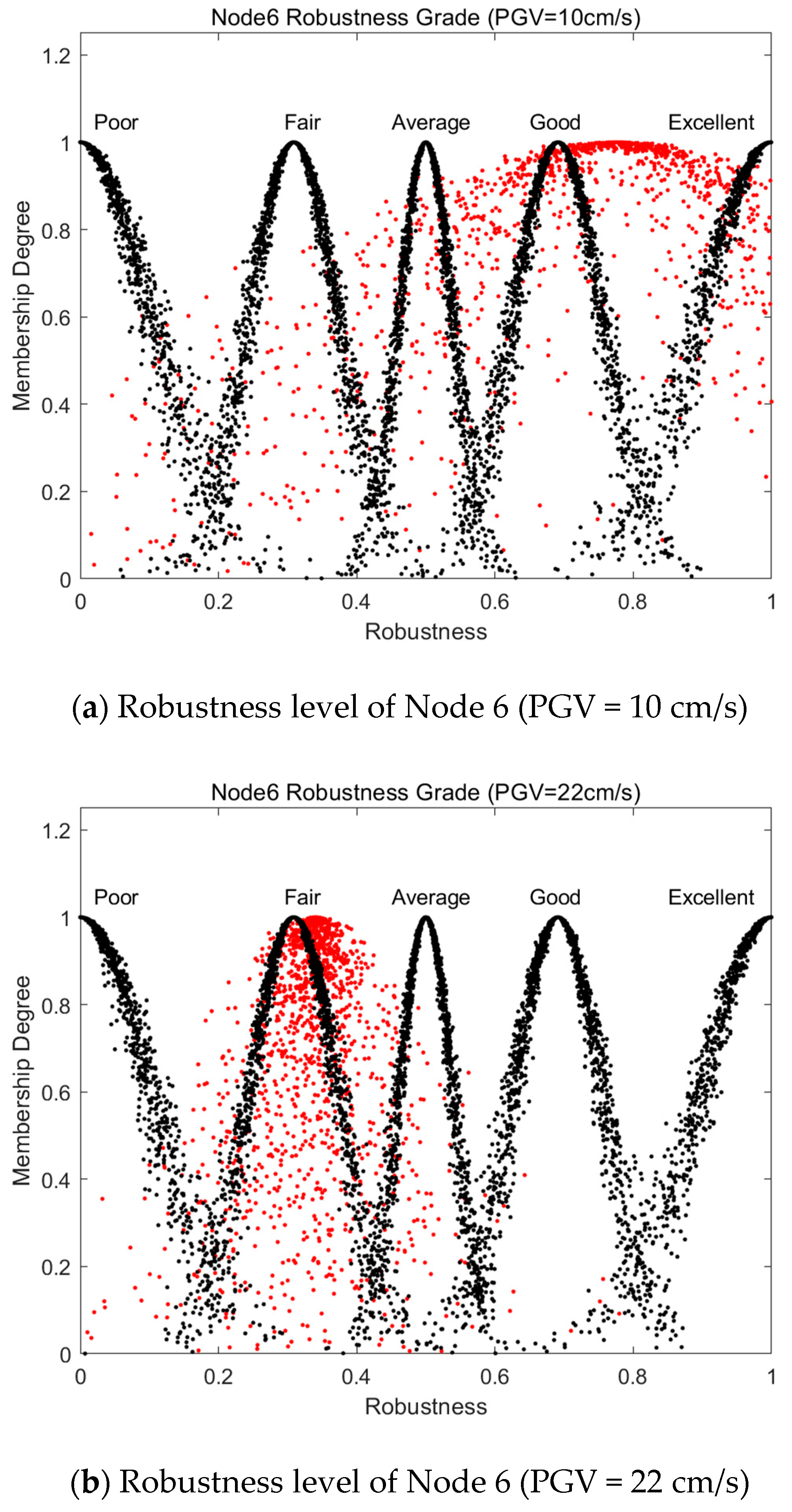 Sustainability 17 11081 g007 Sustainability 17 11081 g007