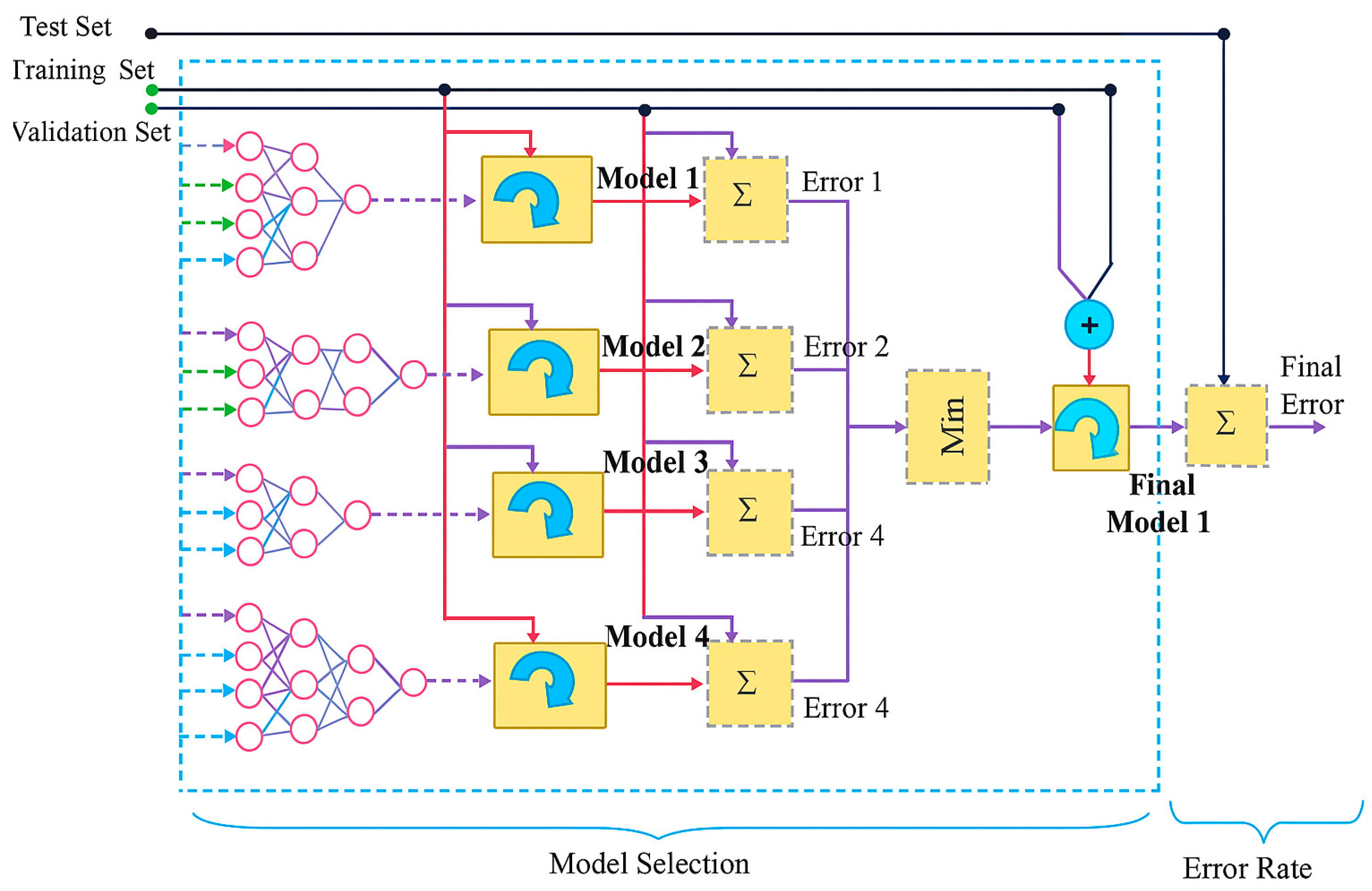 Sustainability 17 11088 g003