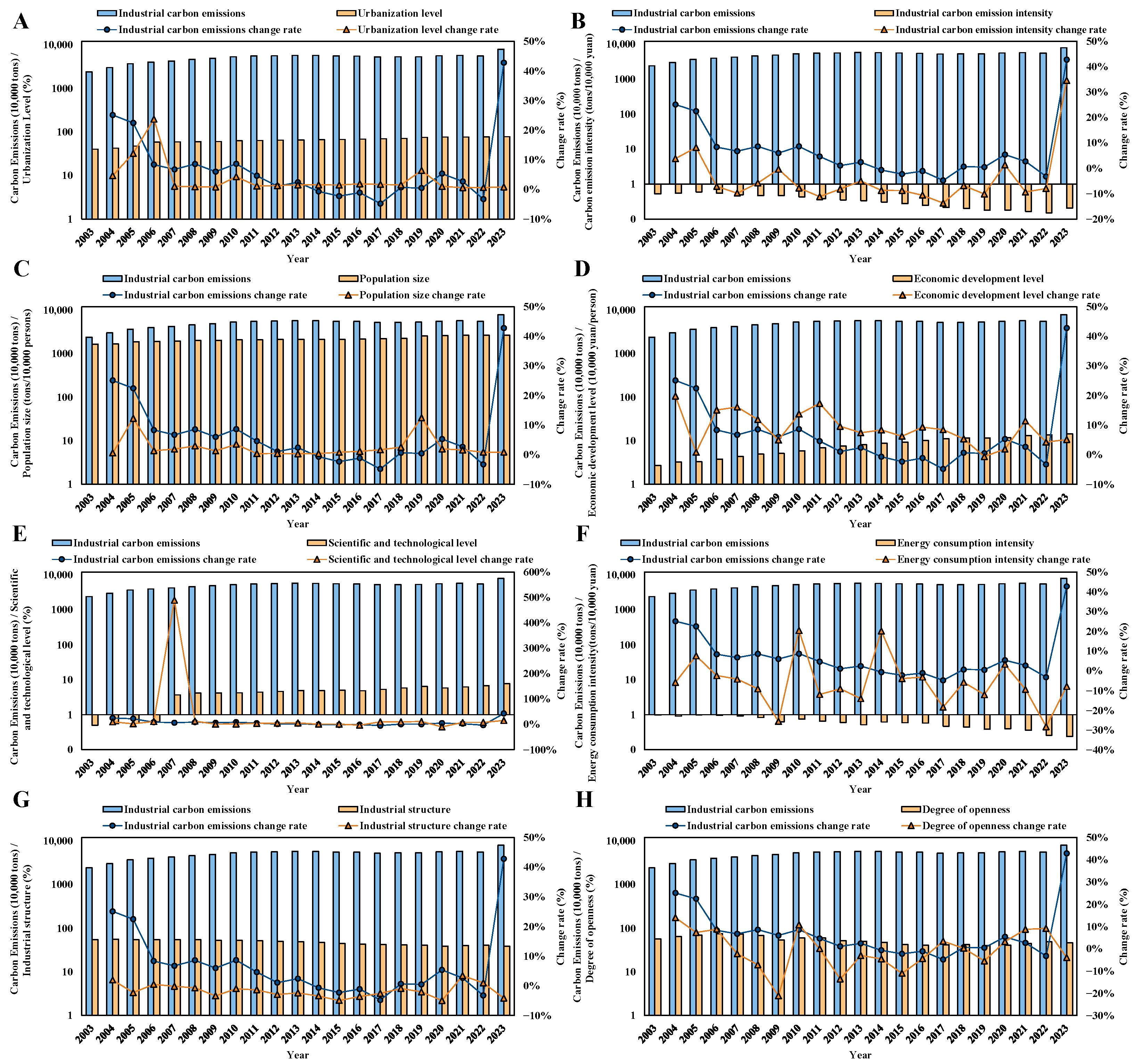 Sustainability 17 11089 g003 Sustainability 17 11089 g003
