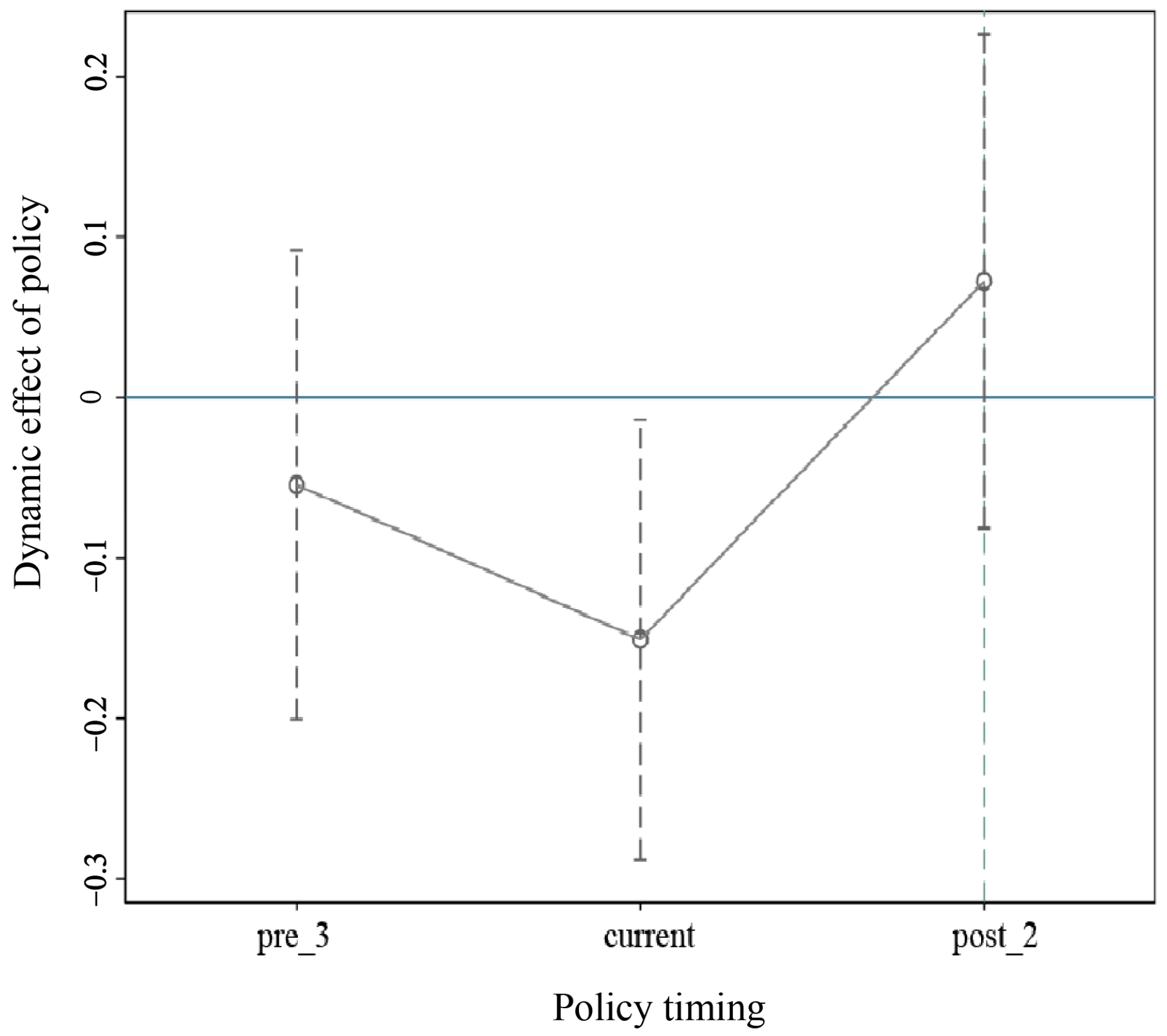 Sustainability 17 11091 g002
