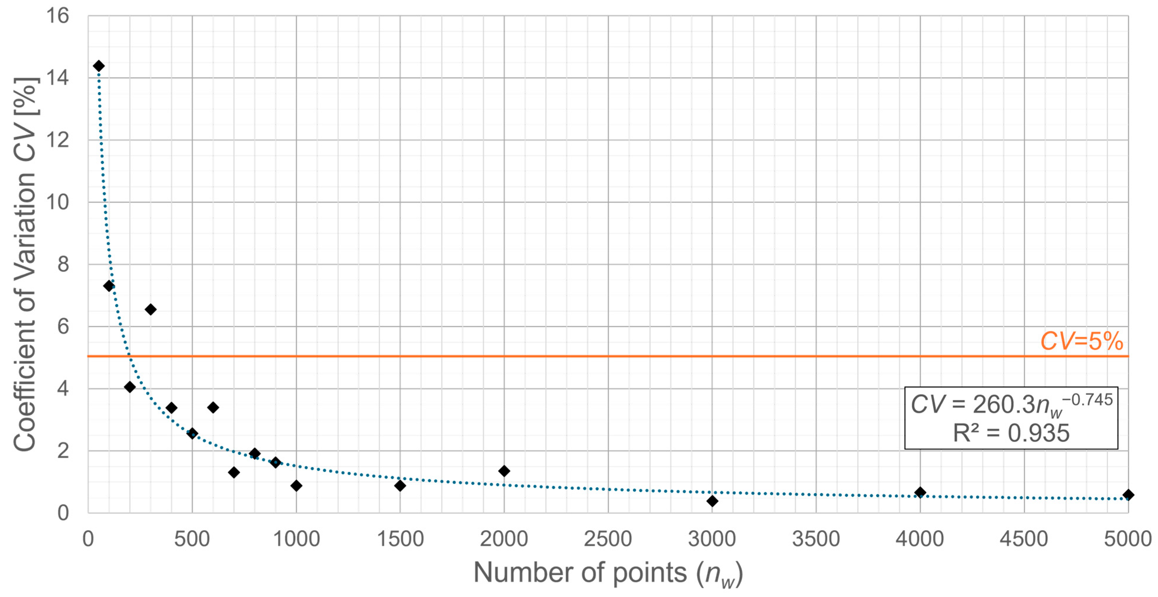 Sustainability 17 11093 g003