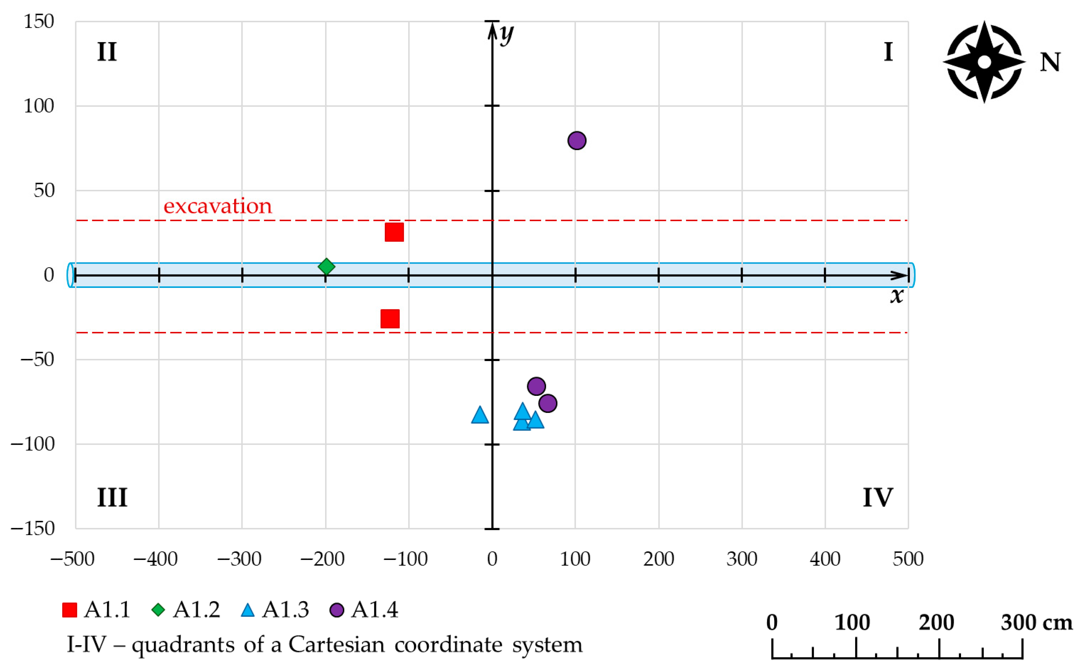 Sustainability 17 11093 g005