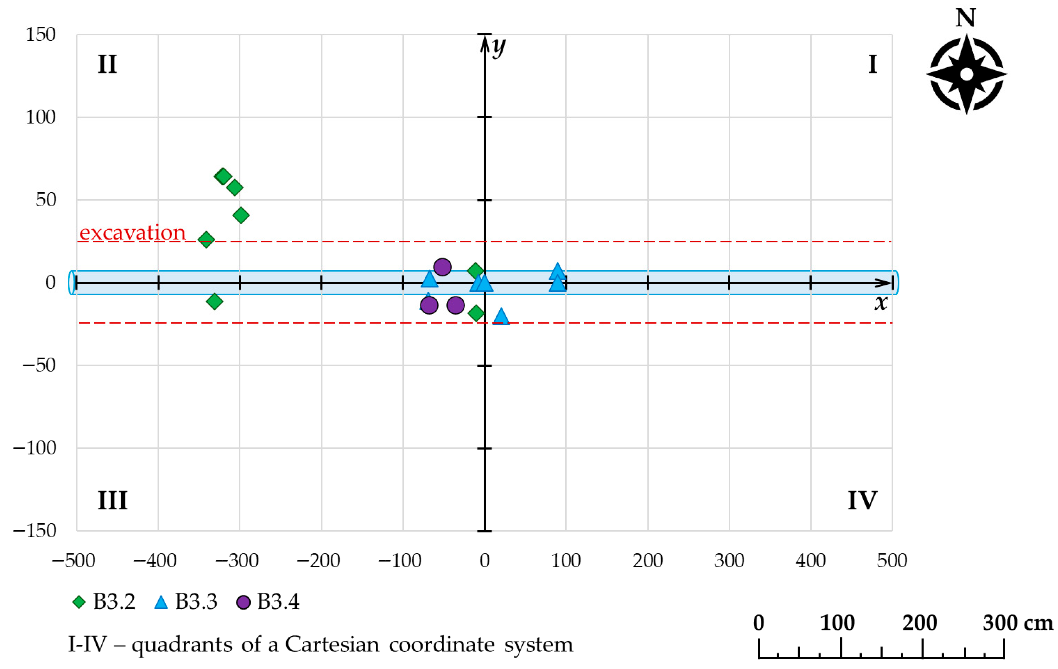 Sustainability 17 11093 g007