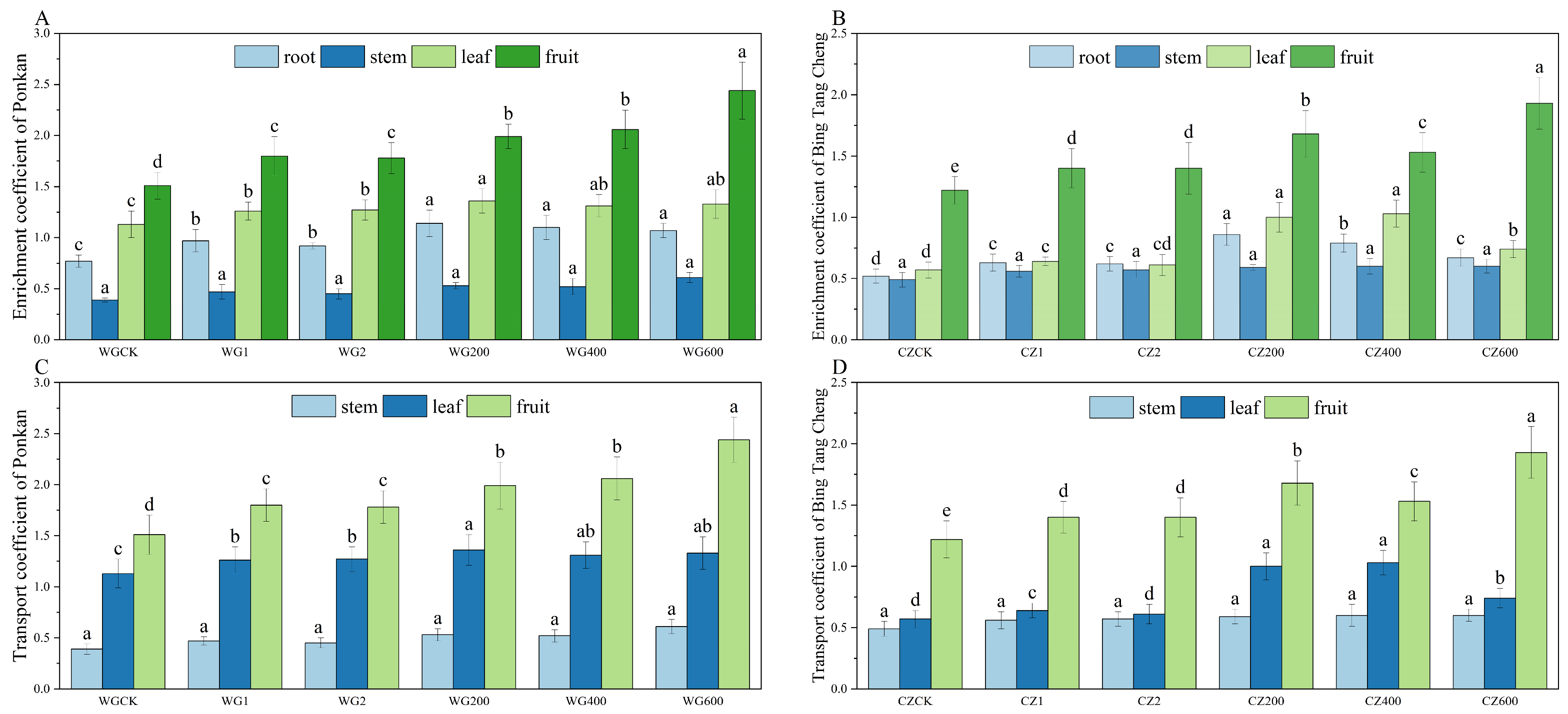 Sustainability 17 11094 g004 Sustainability 17 11094 g004