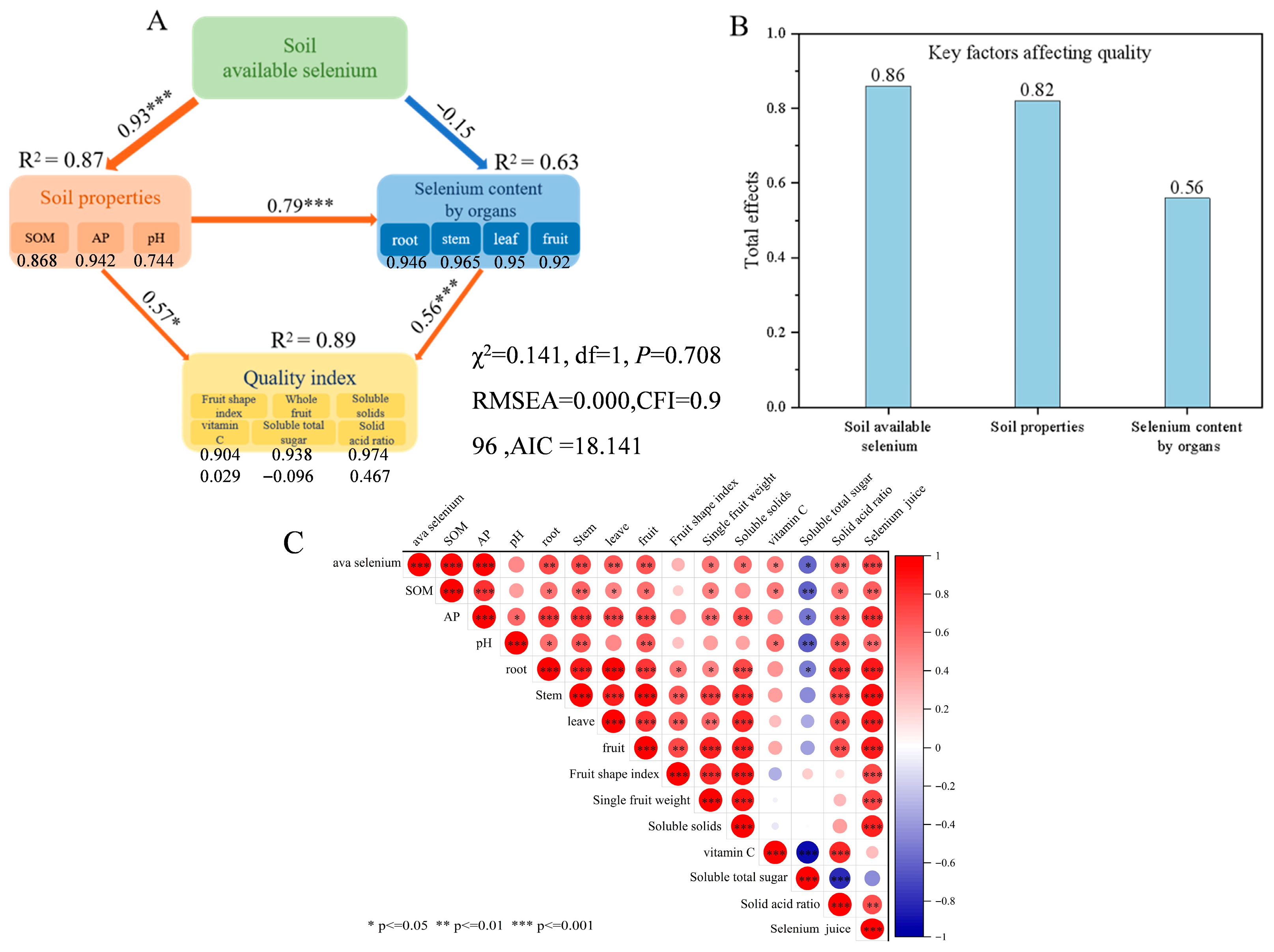 Sustainability 17 11094 g005 Sustainability 17 11094 g005
