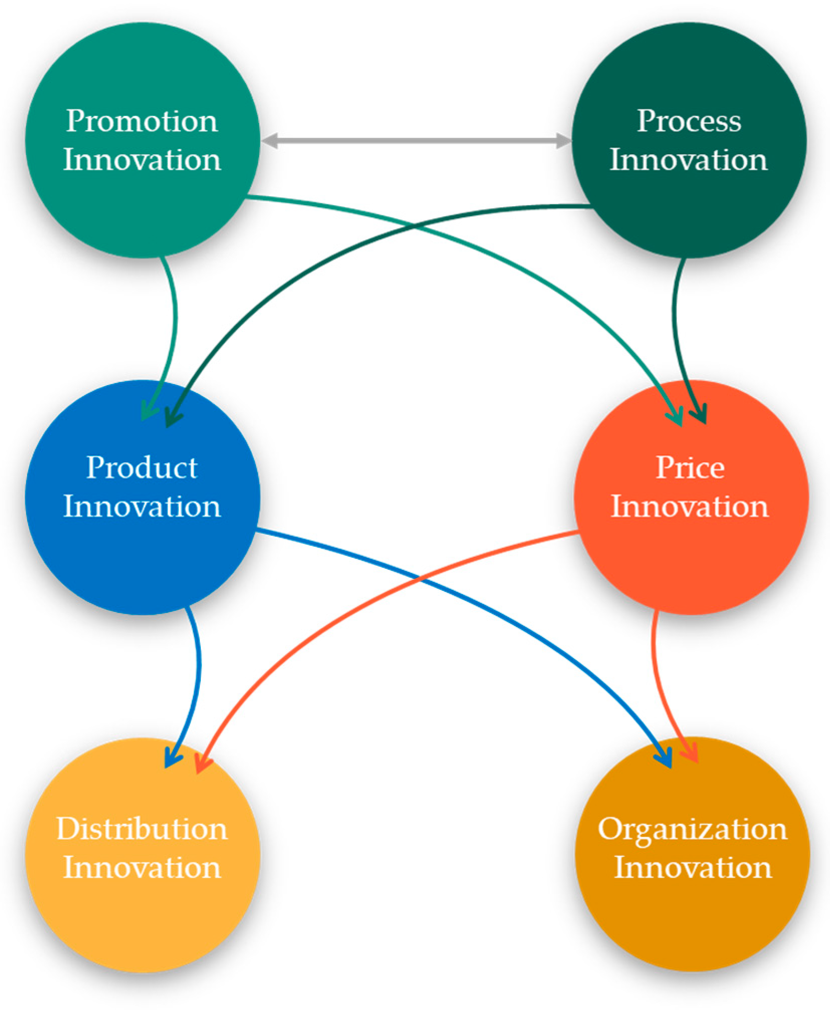 Sustainability 17 11101 g001