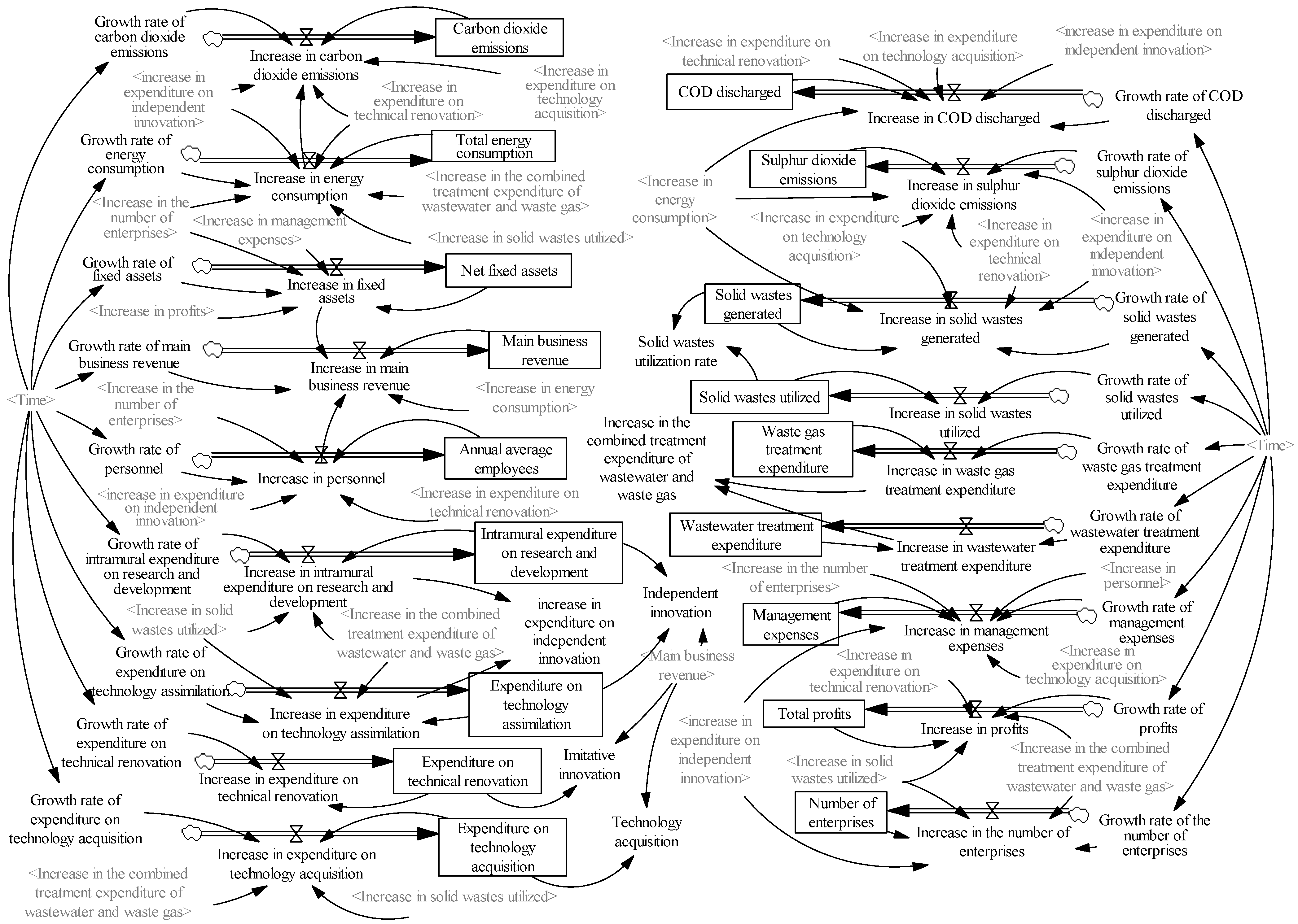 Sustainability 17 11105 g002 Sustainability 17 11105 g002