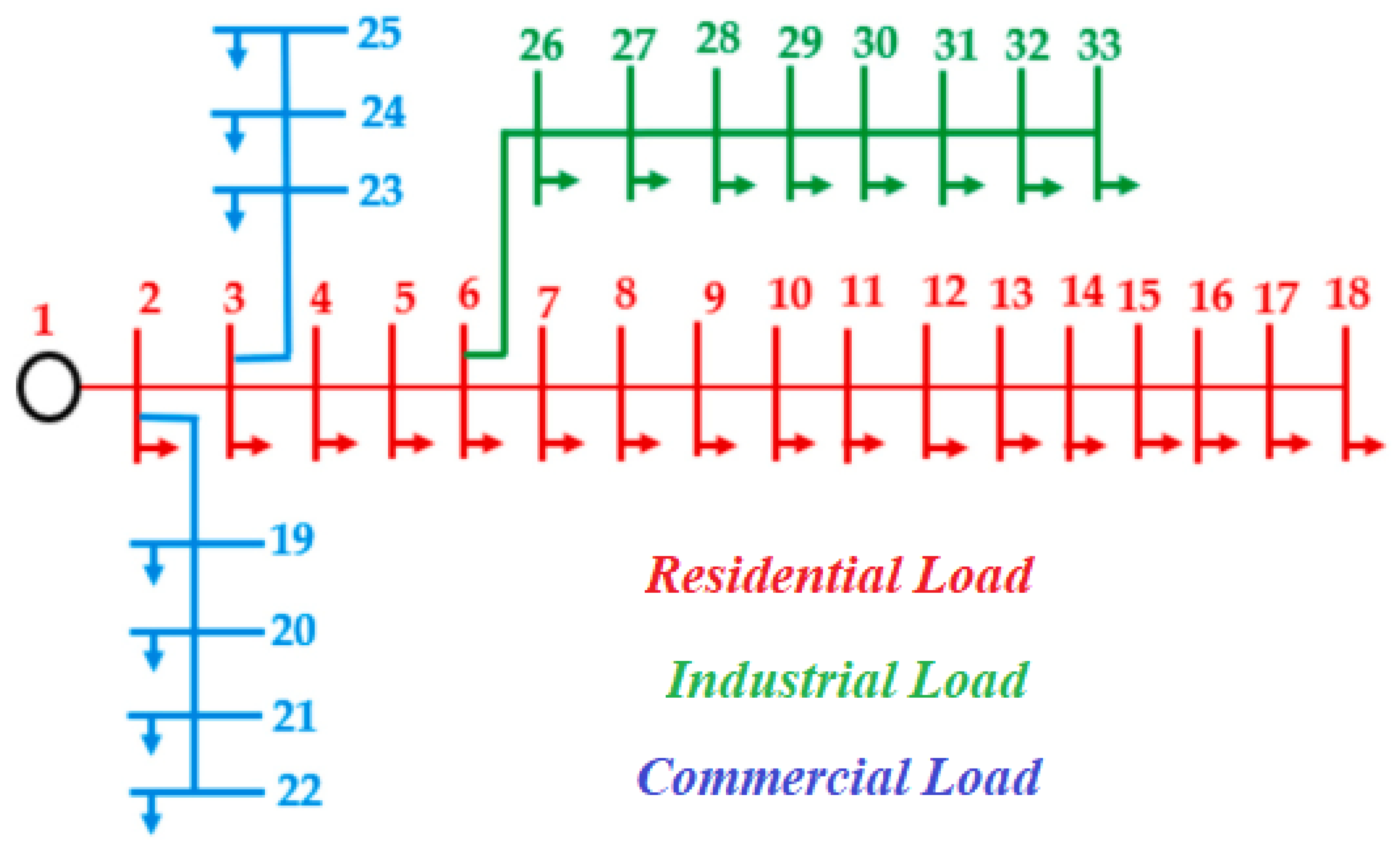 Sustainability 17 11108 g002 Sustainability 17 11108 g002