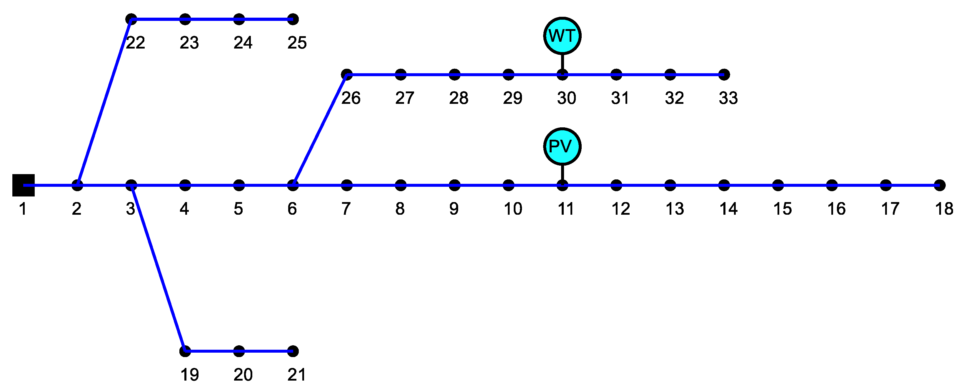 Sustainability 17 11108 g004 Sustainability 17 11108 g004
