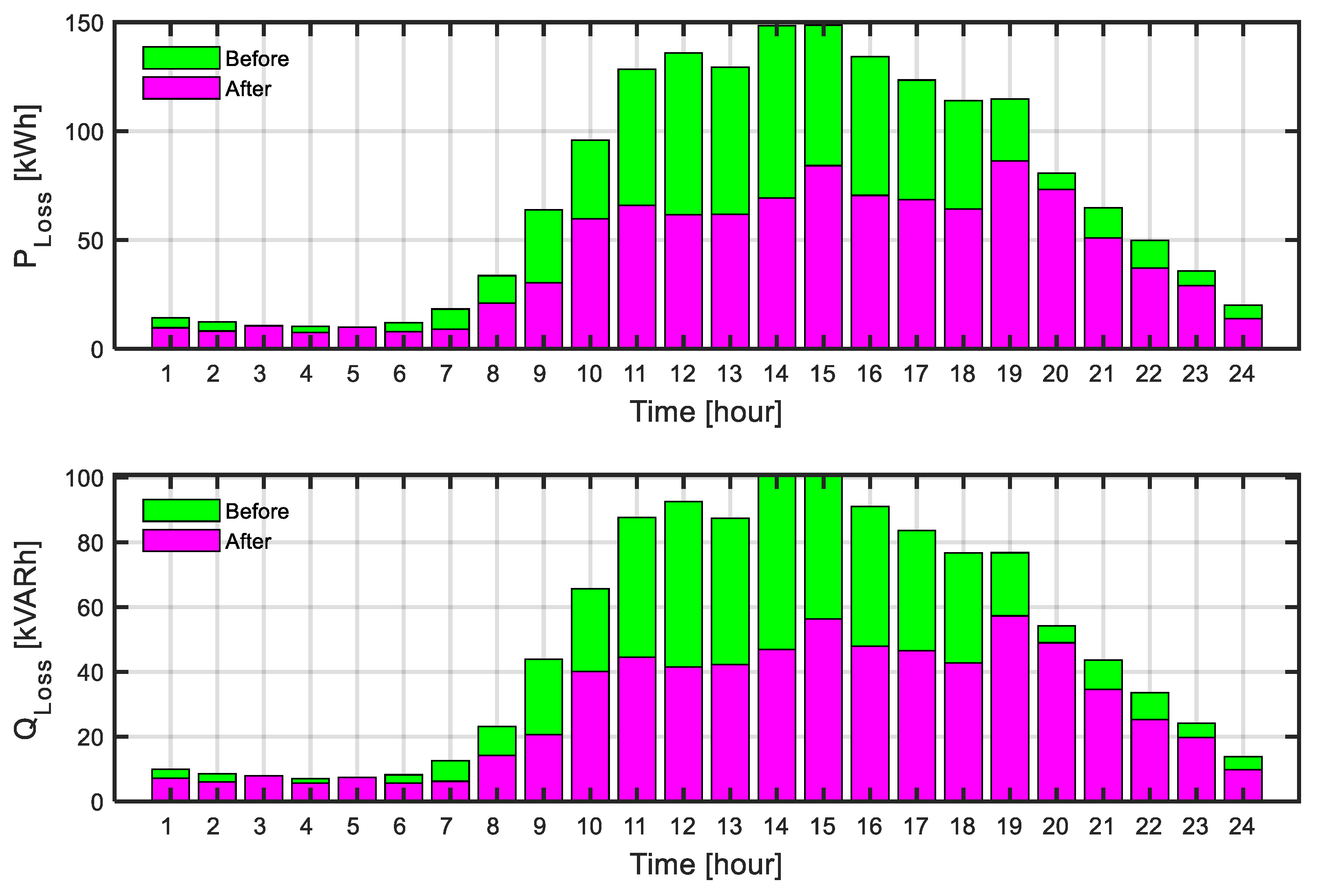 Sustainability 17 11108 g005 Sustainability 17 11108 g005