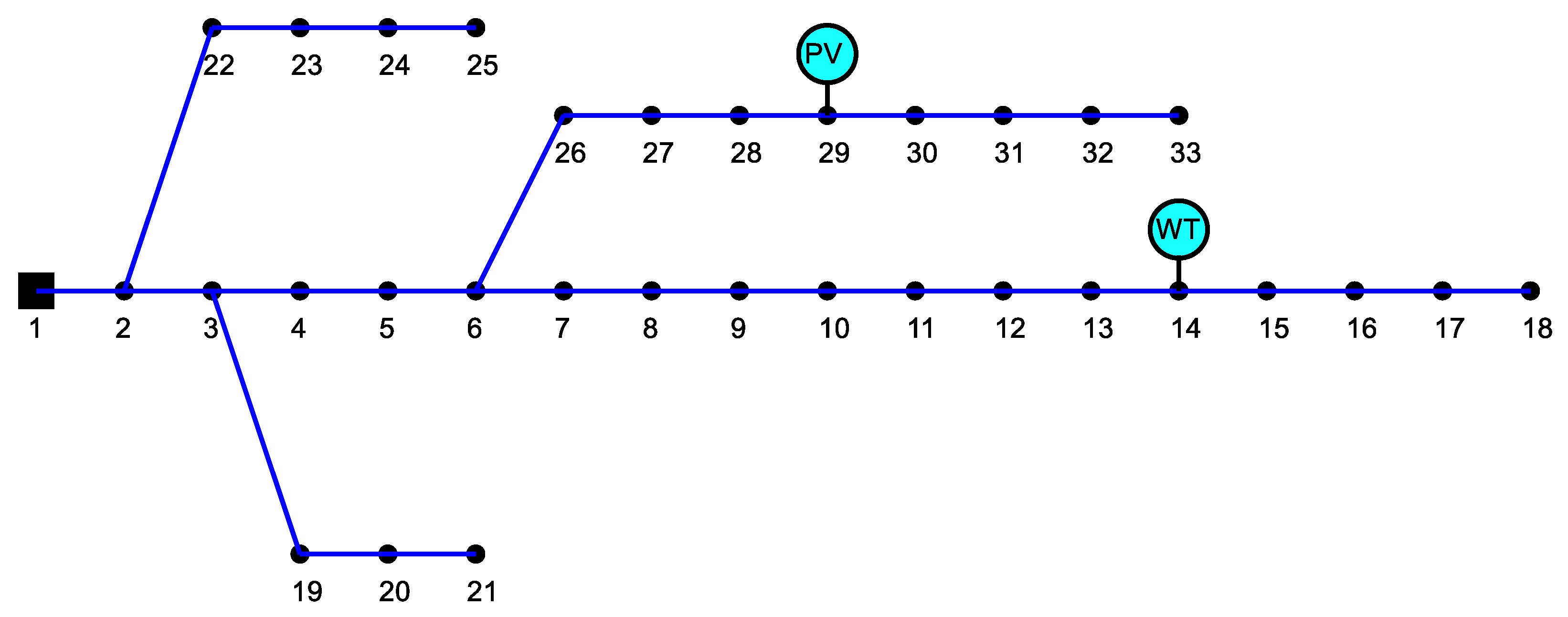 Sustainability 17 11108 g006 Sustainability 17 11108 g006