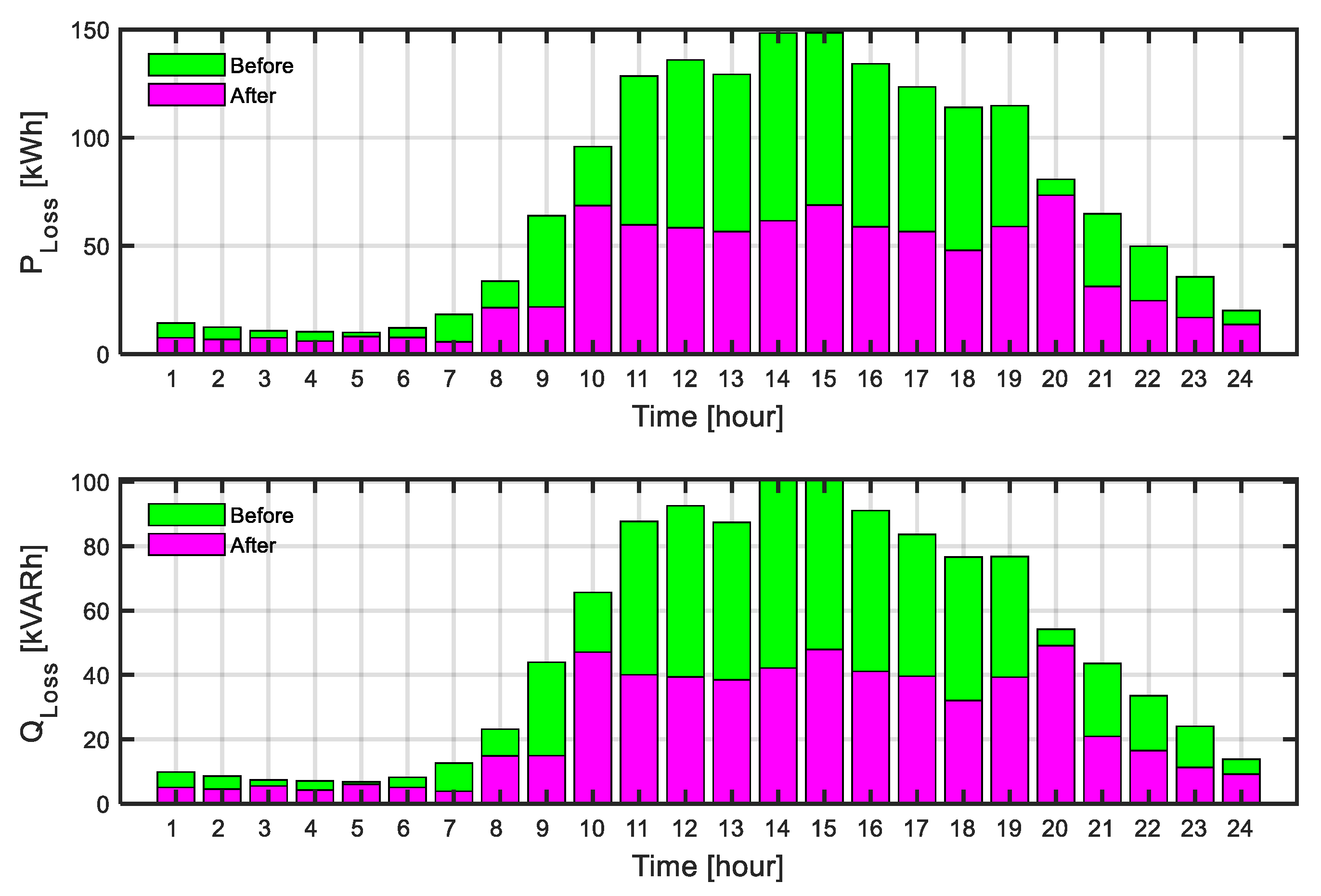 Sustainability 17 11108 g007 Sustainability 17 11108 g007