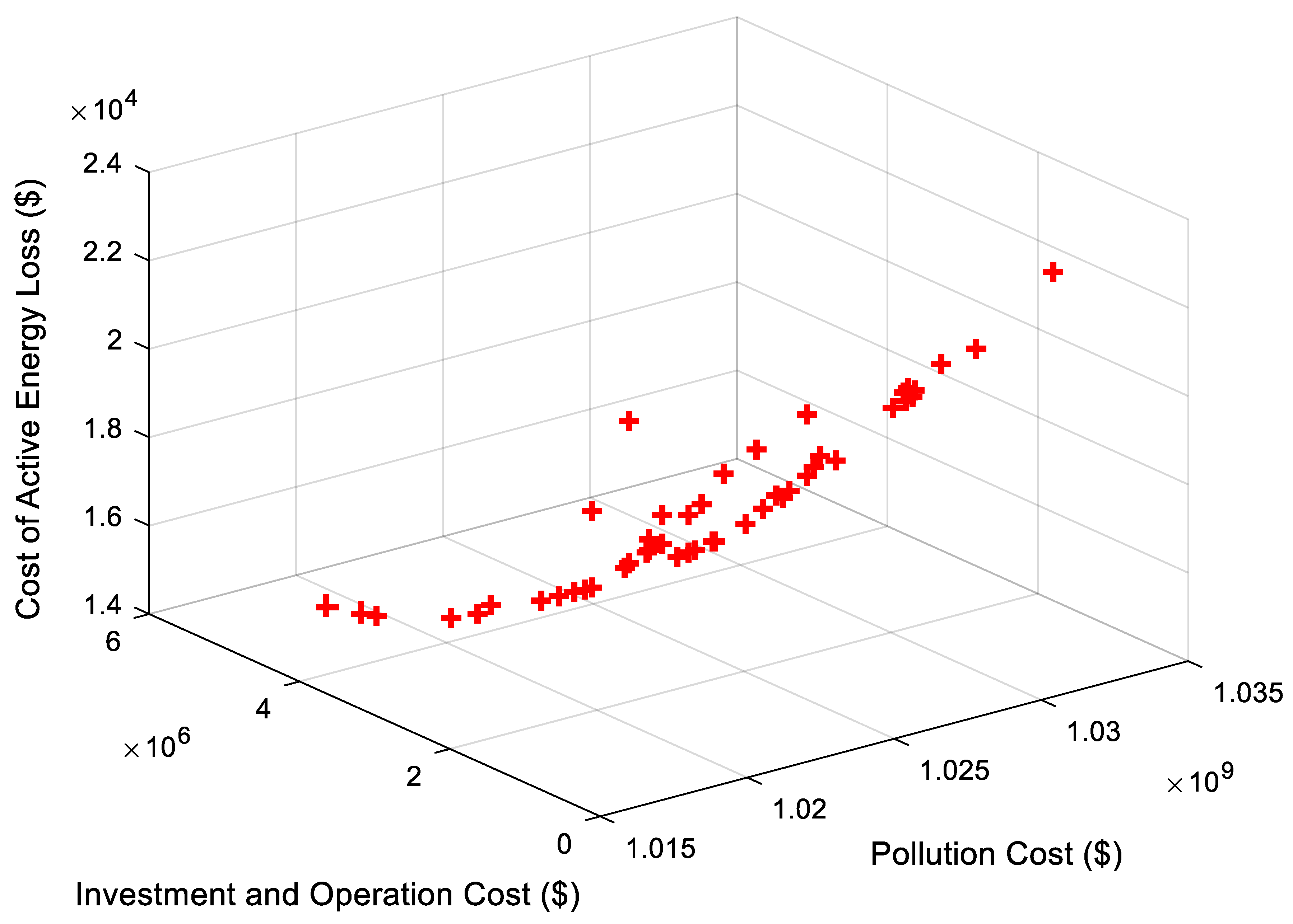 Sustainability 17 11108 g009 Sustainability 17 11108 g009