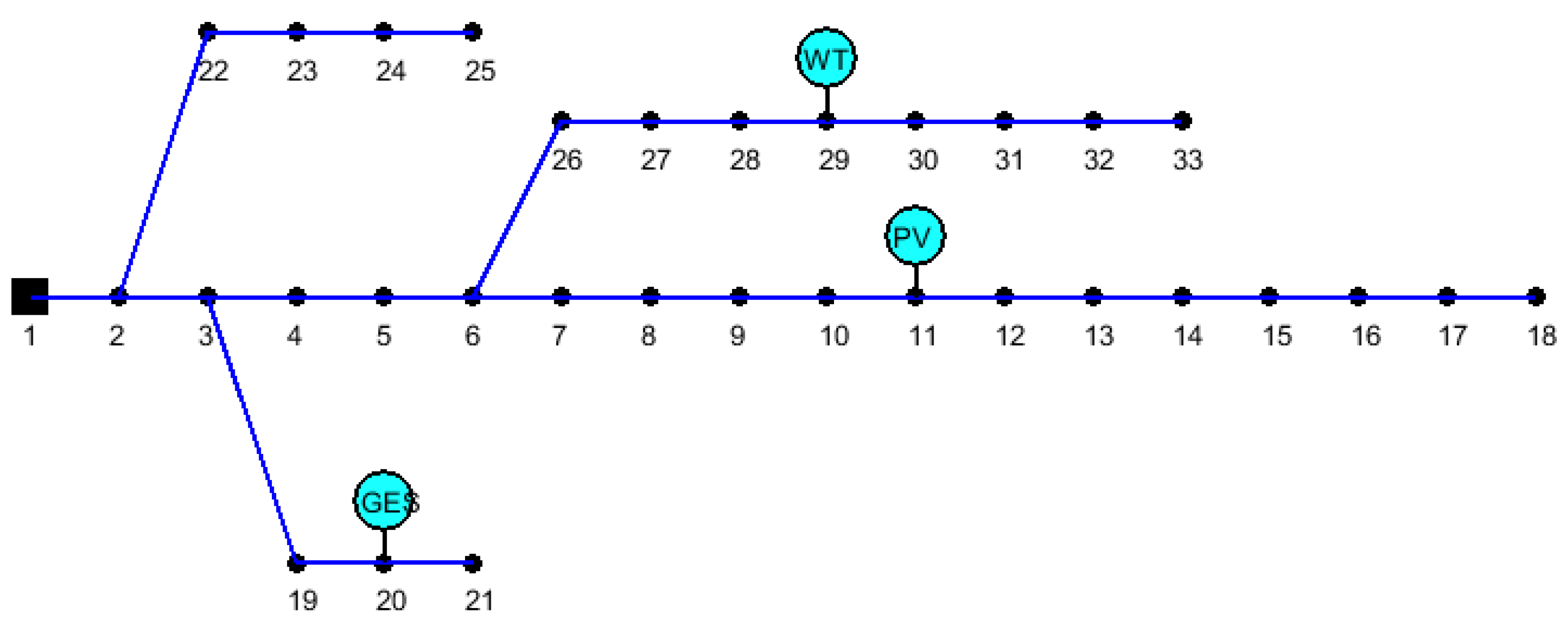 Sustainability 17 11108 g010 Sustainability 17 11108 g010