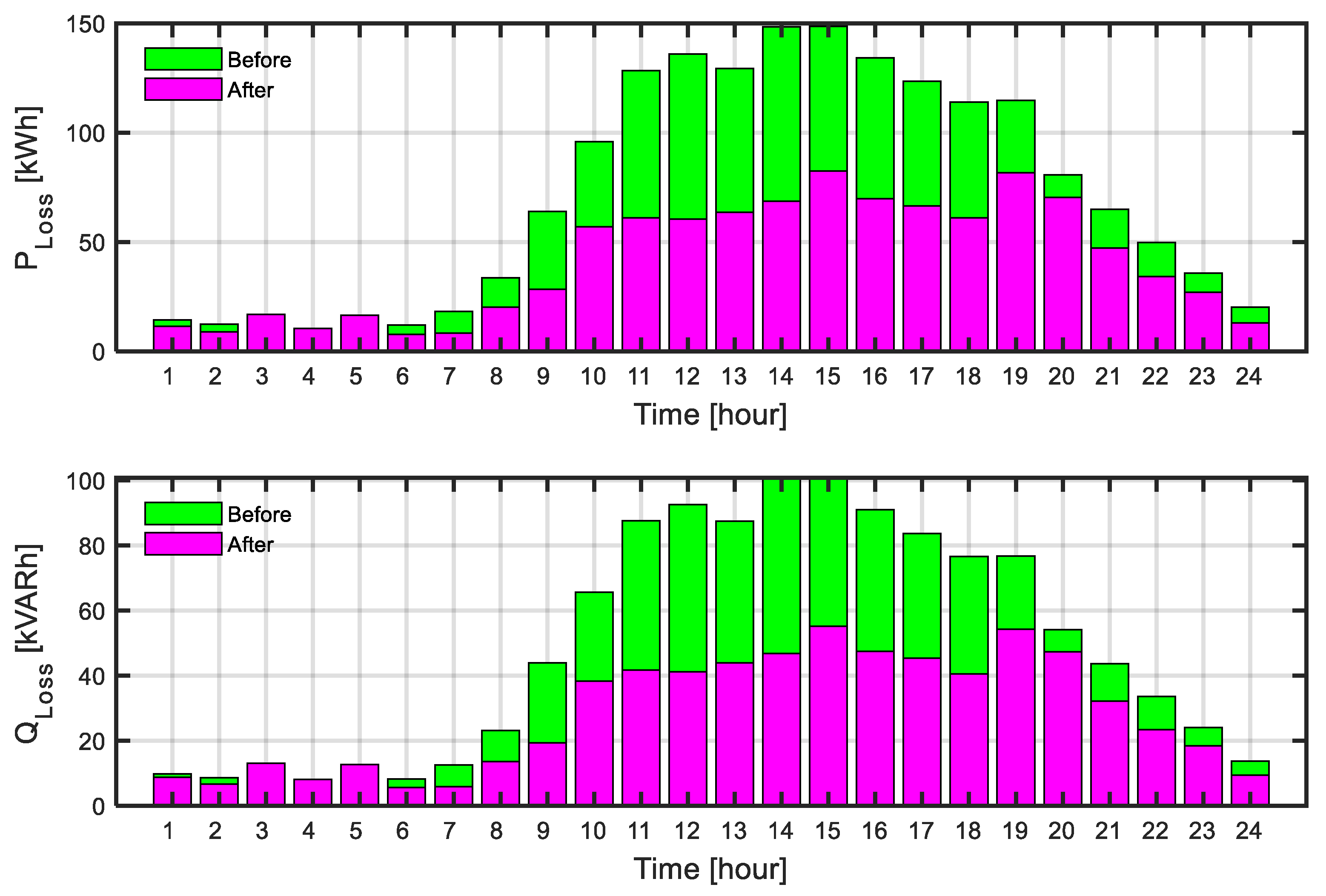 Sustainability 17 11108 g011 Sustainability 17 11108 g011