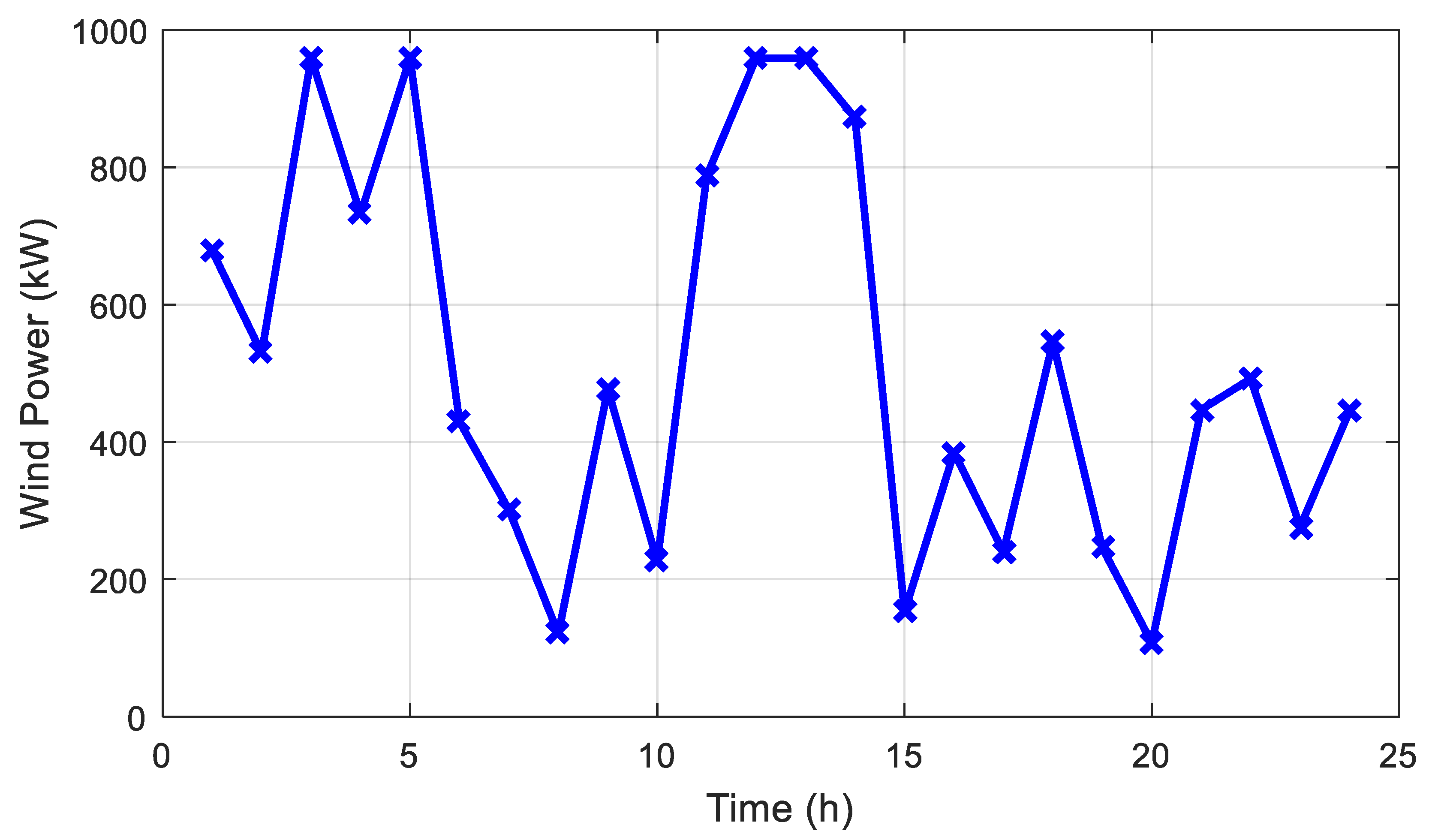 Sustainability 17 11108 g013 Sustainability 17 11108 g013
