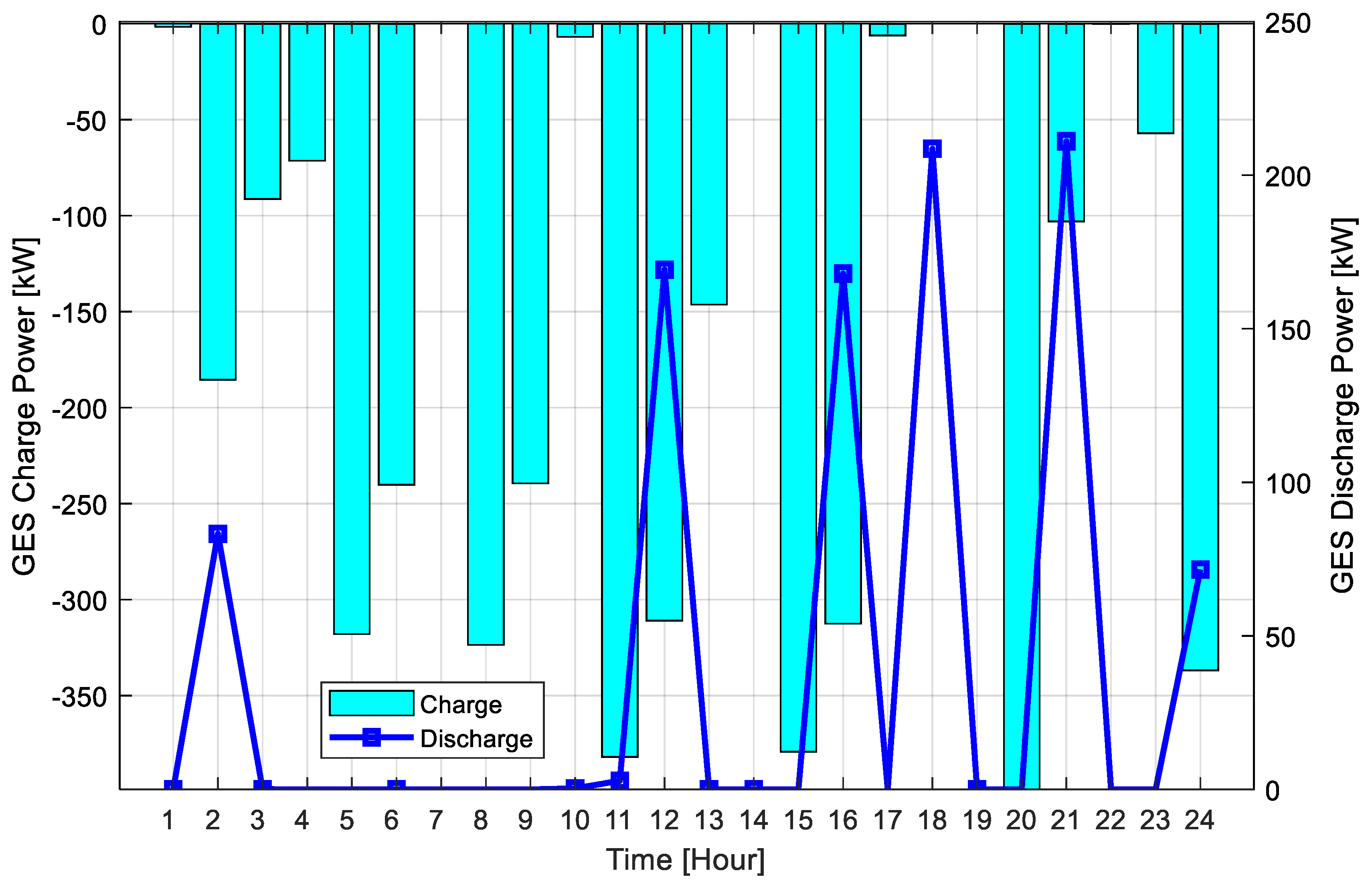Sustainability 17 11108 g014 Sustainability 17 11108 g014