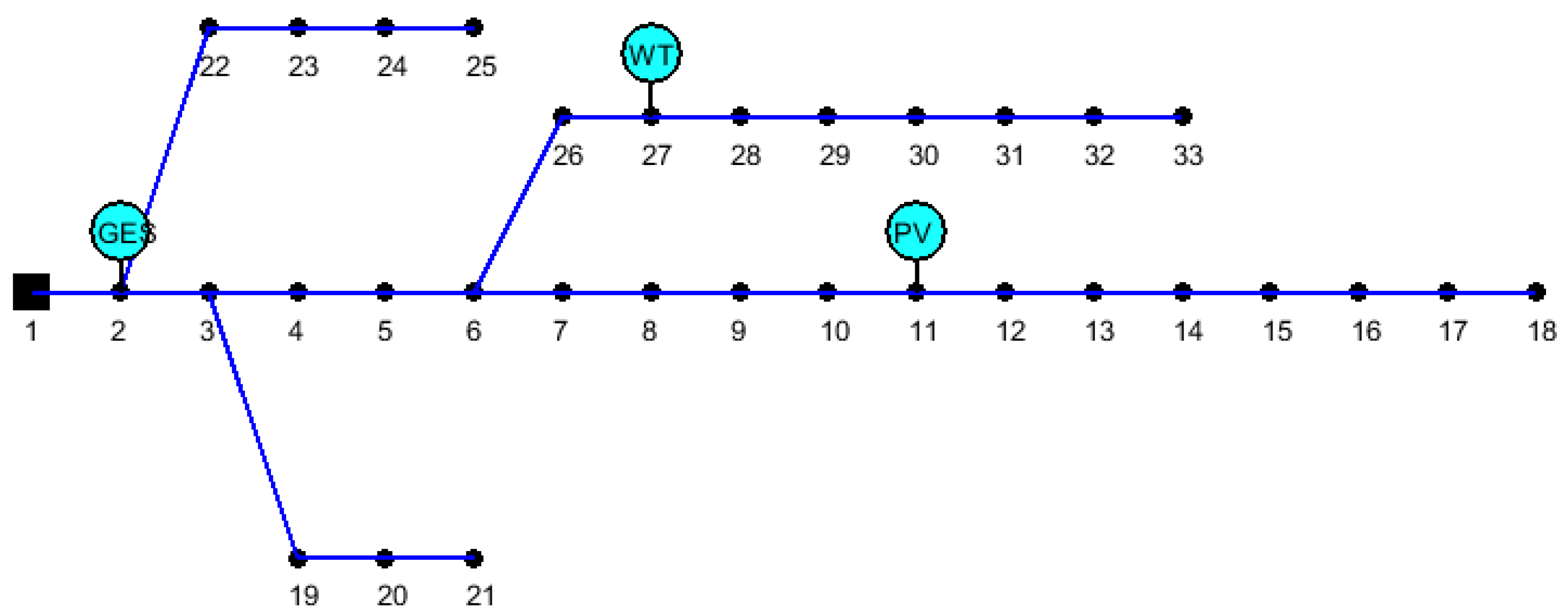 Sustainability 17 11108 g016 Sustainability 17 11108 g016
