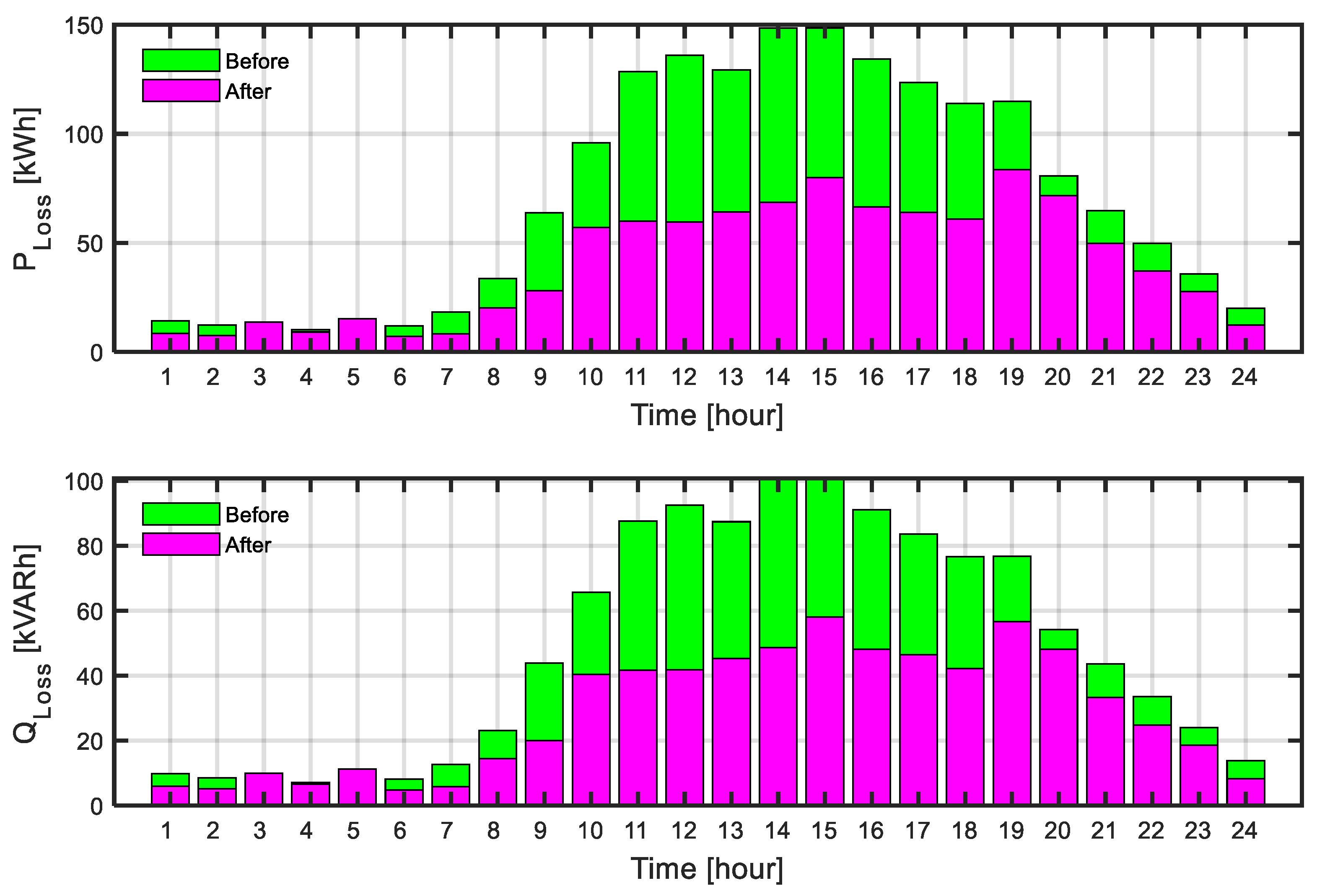 Sustainability 17 11108 g017 Sustainability 17 11108 g017