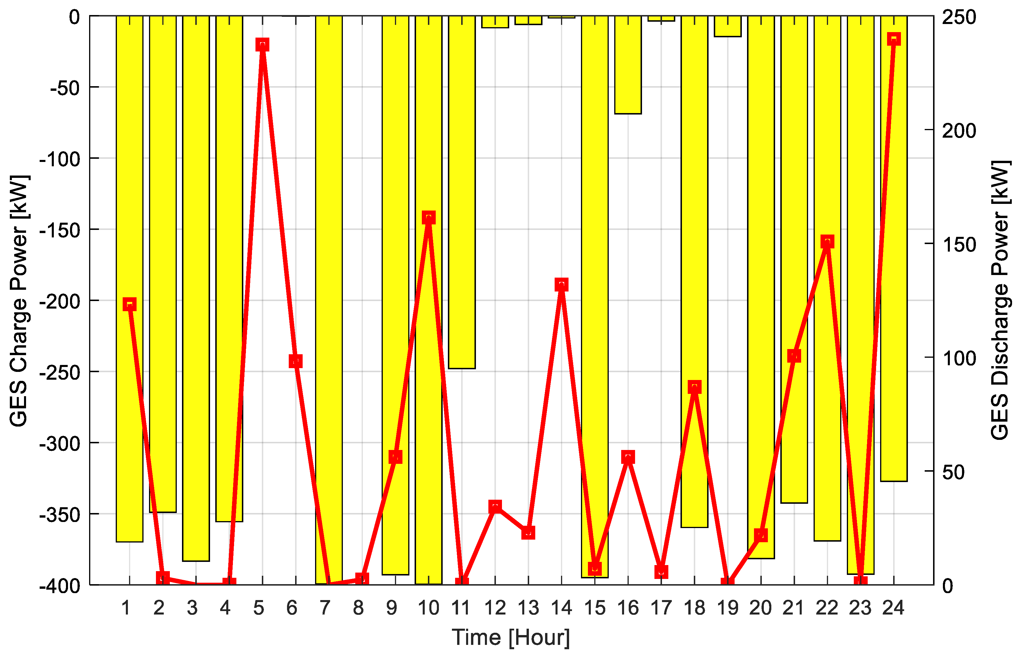 Sustainability 17 11108 g018 Sustainability 17 11108 g018