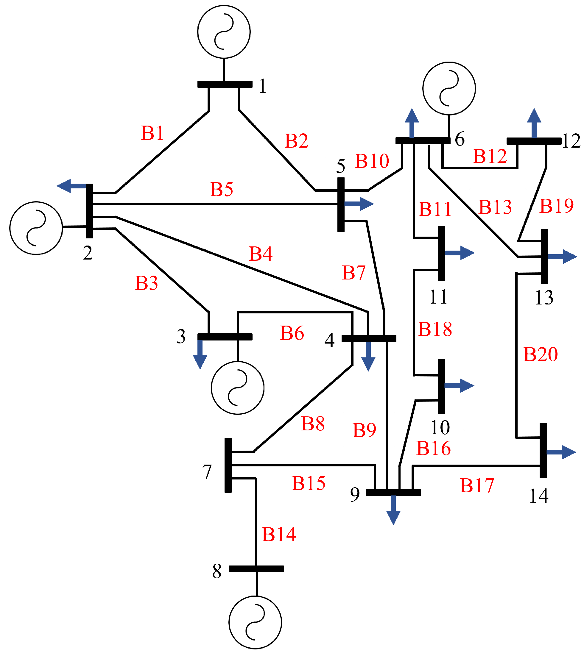 Sustainability 17 11114 g003