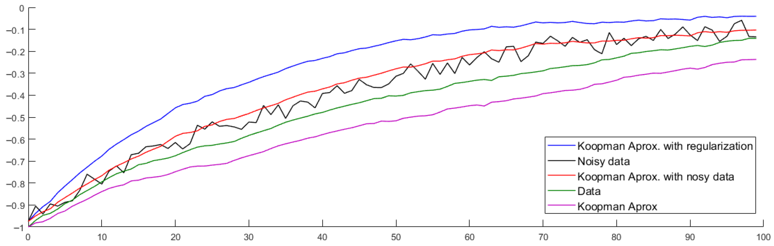 Sustainability 17 11114 g004