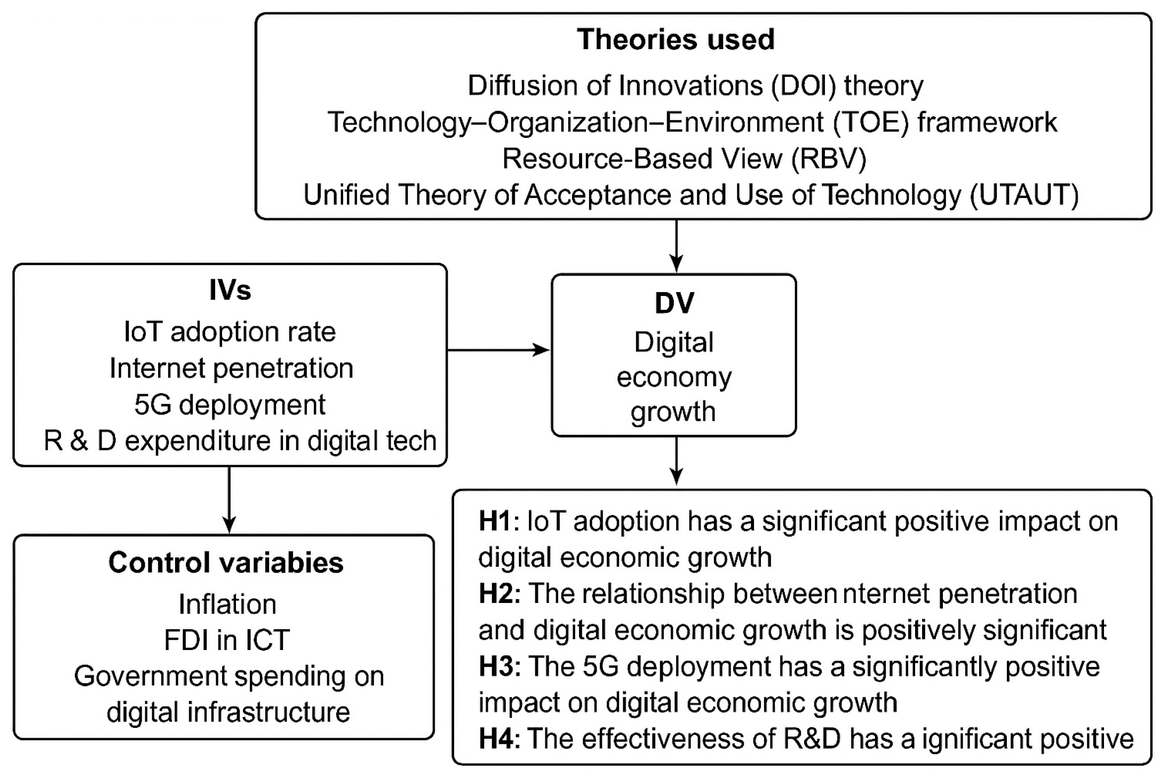 Sustainability 17 11116 g001