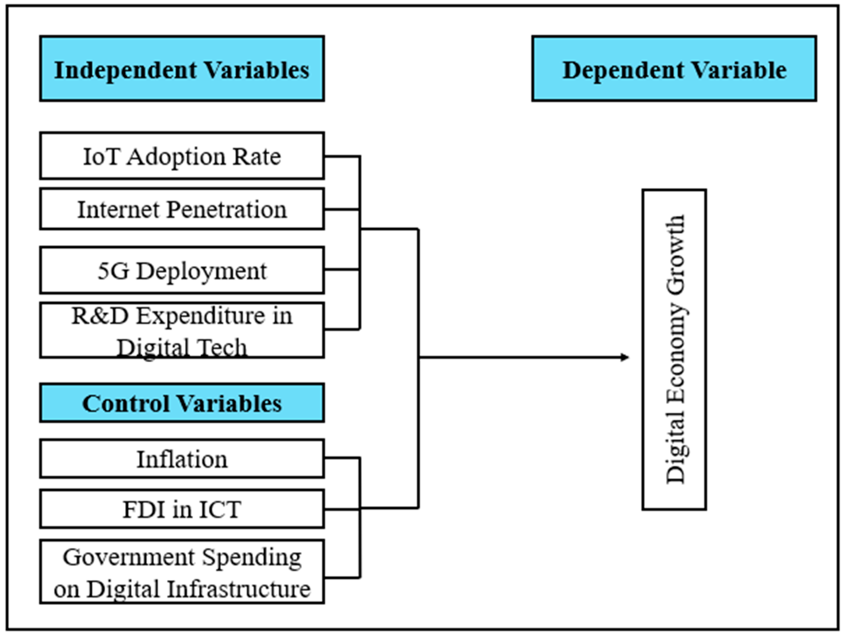 Sustainability 17 11116 g002