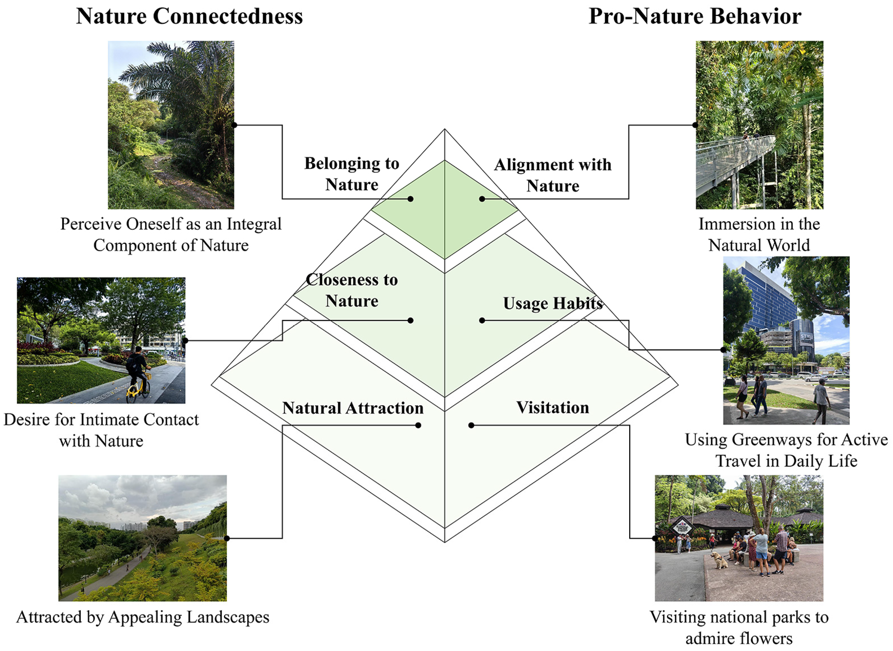 Sustainability 17 11117 g001 Sustainability 17 11117 g001