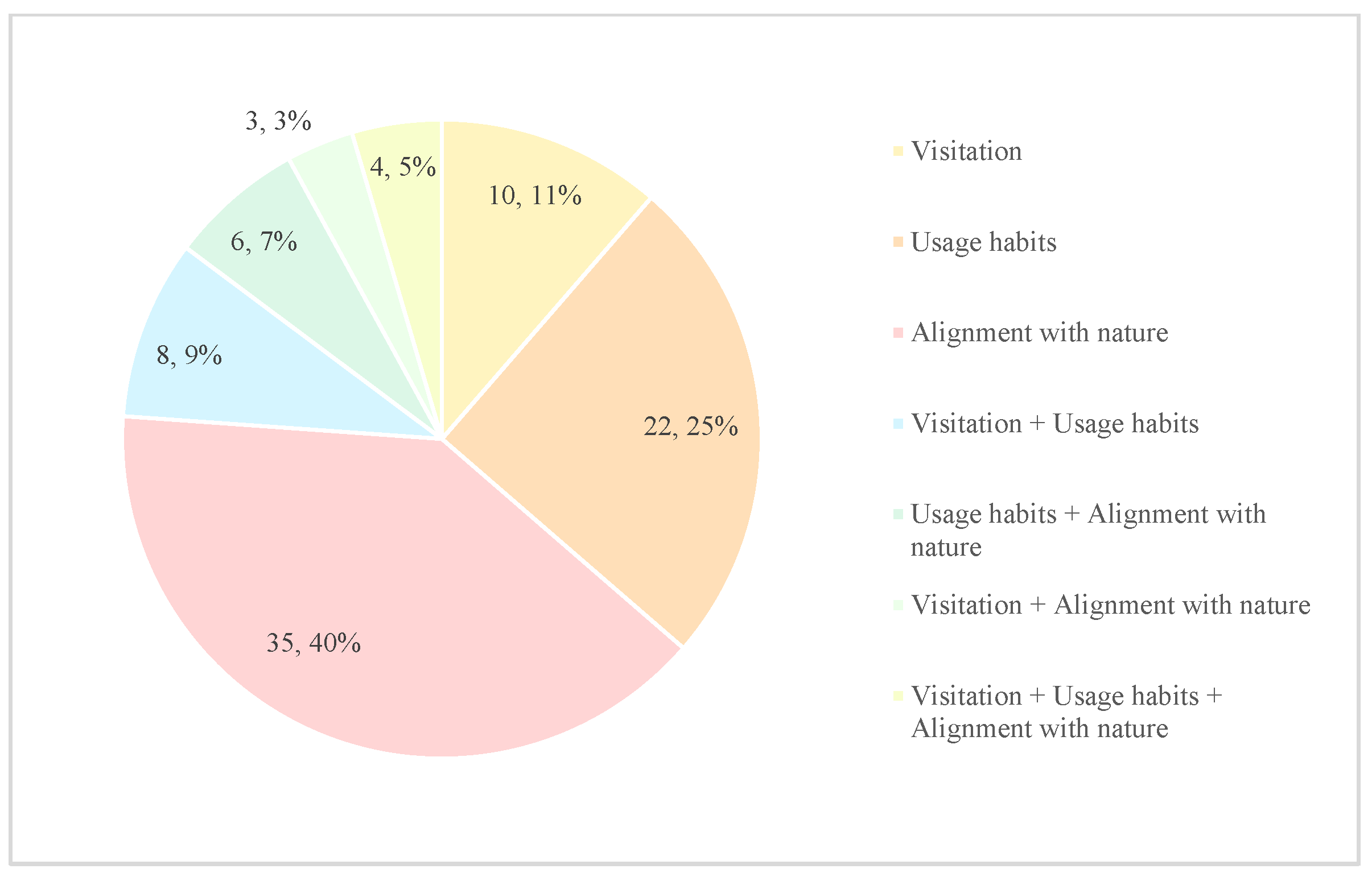 Sustainability 17 11117 g007 Sustainability 17 11117 g007