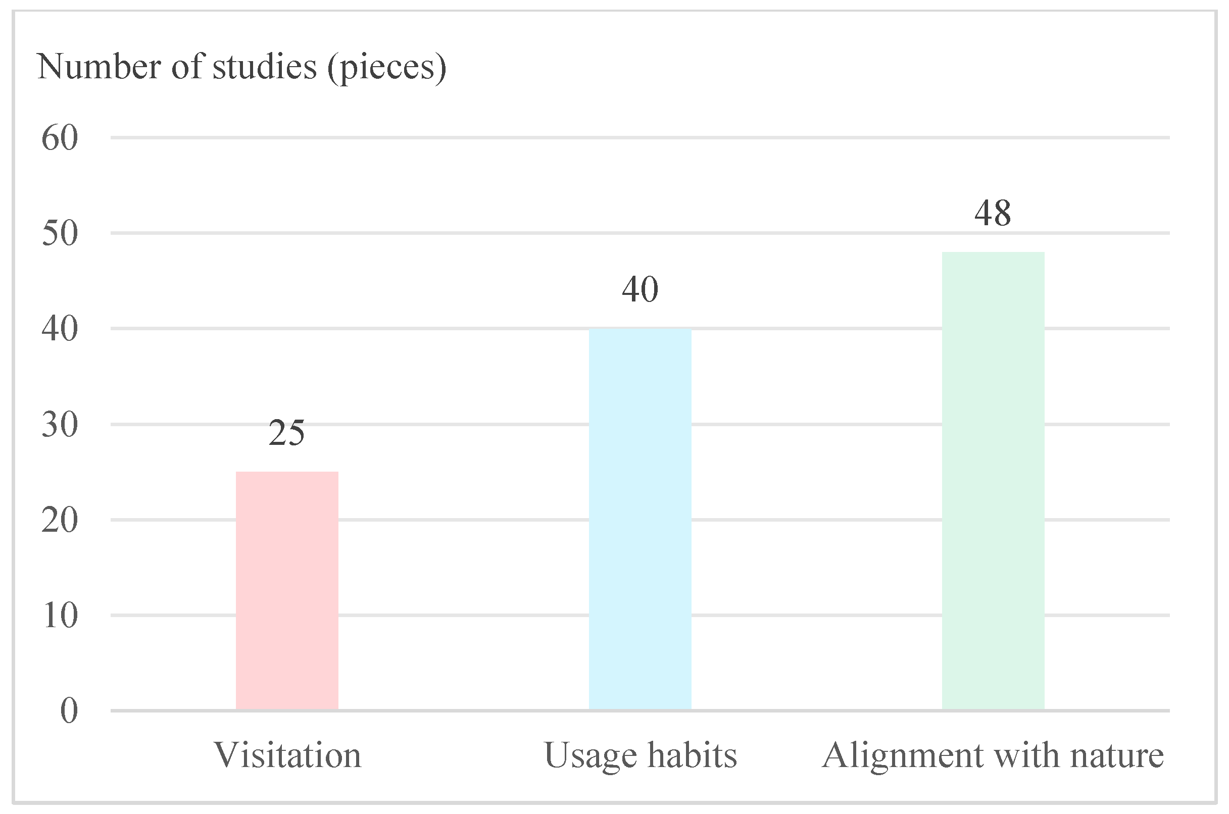 Sustainability 17 11117 g008 Sustainability 17 11117 g008