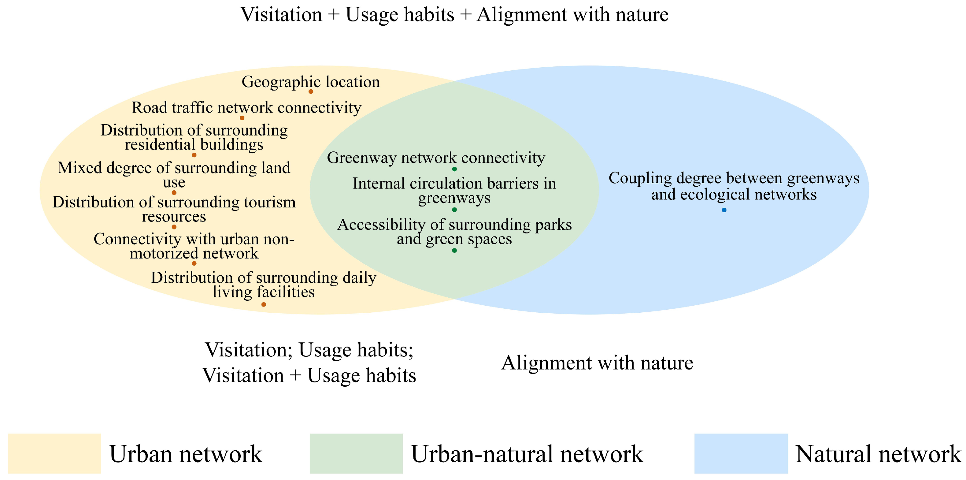 Sustainability 17 11117 g009 Sustainability 17 11117 g009
