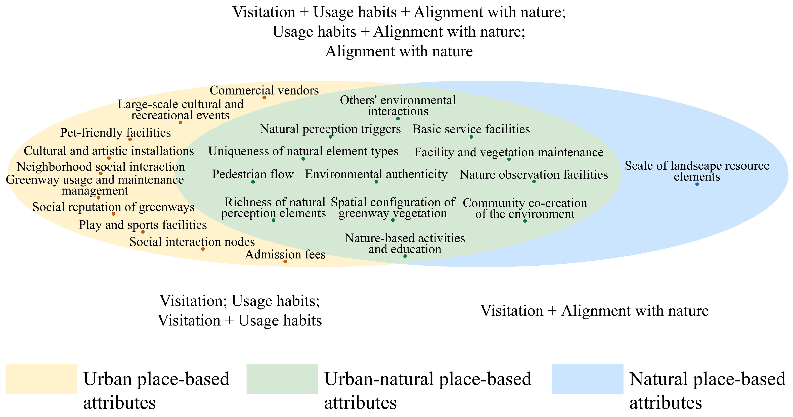 Sustainability 17 11117 g010 Sustainability 17 11117 g010