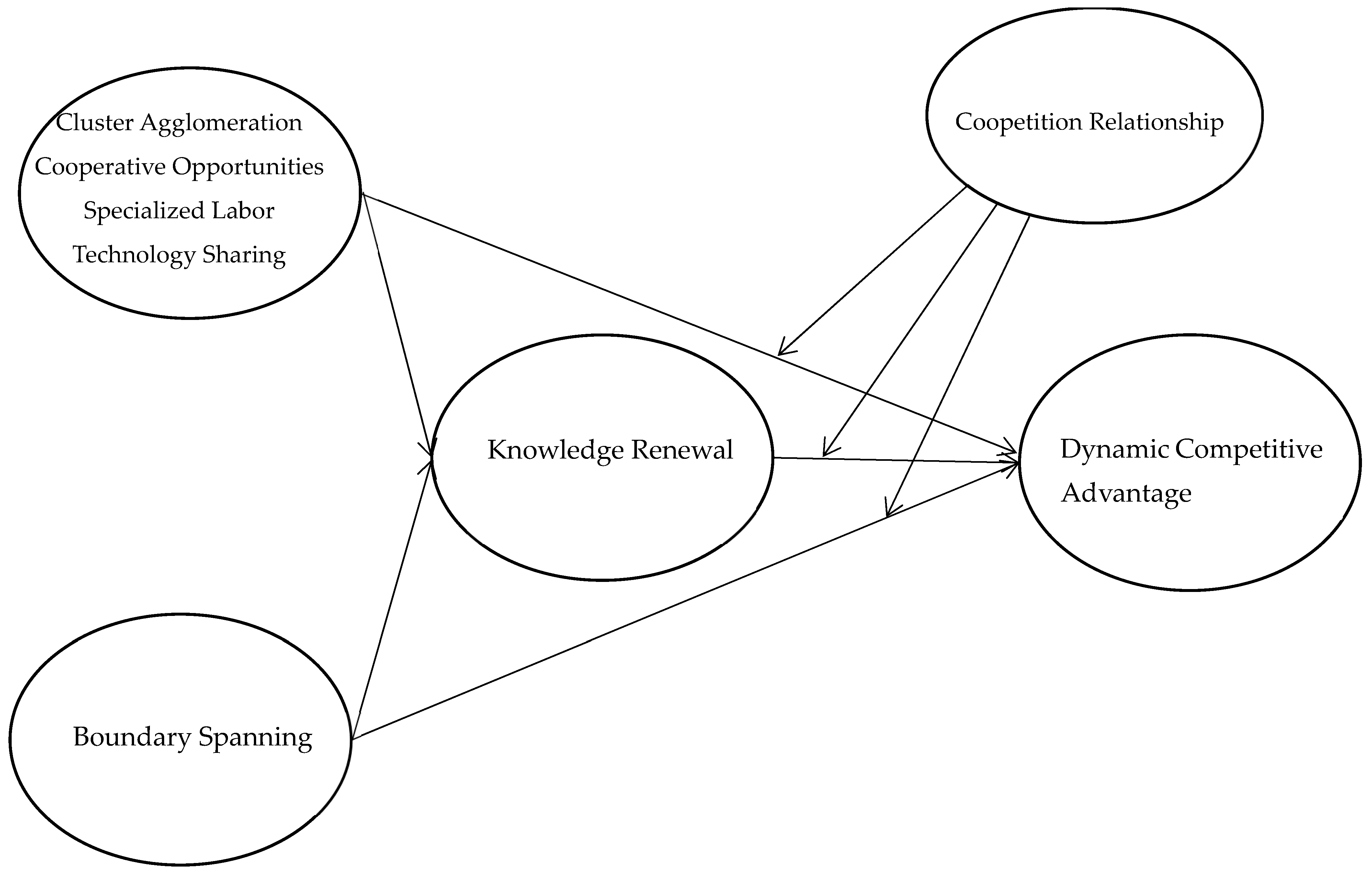 Sustainability 17 11119 g001