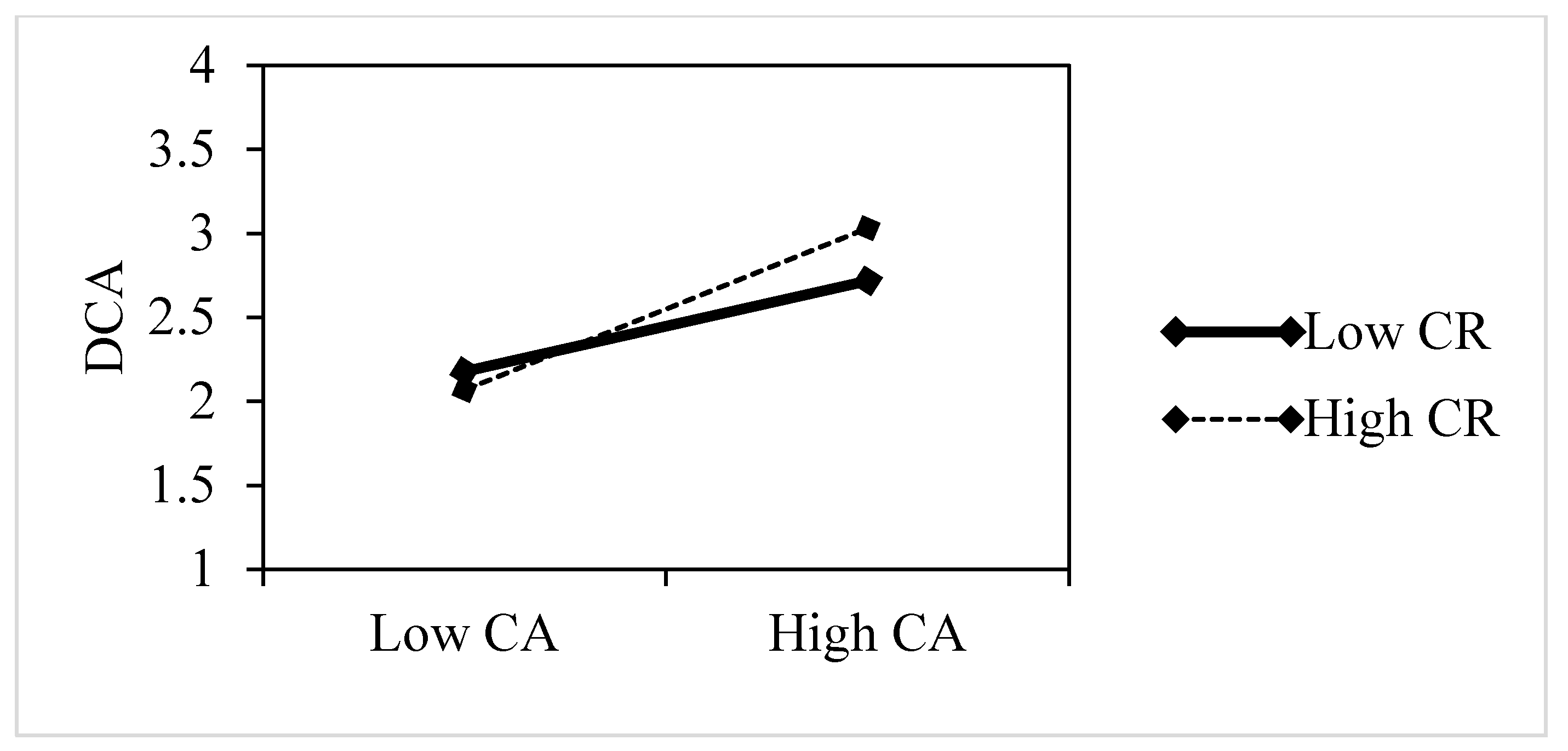 Sustainability 17 11119 g002