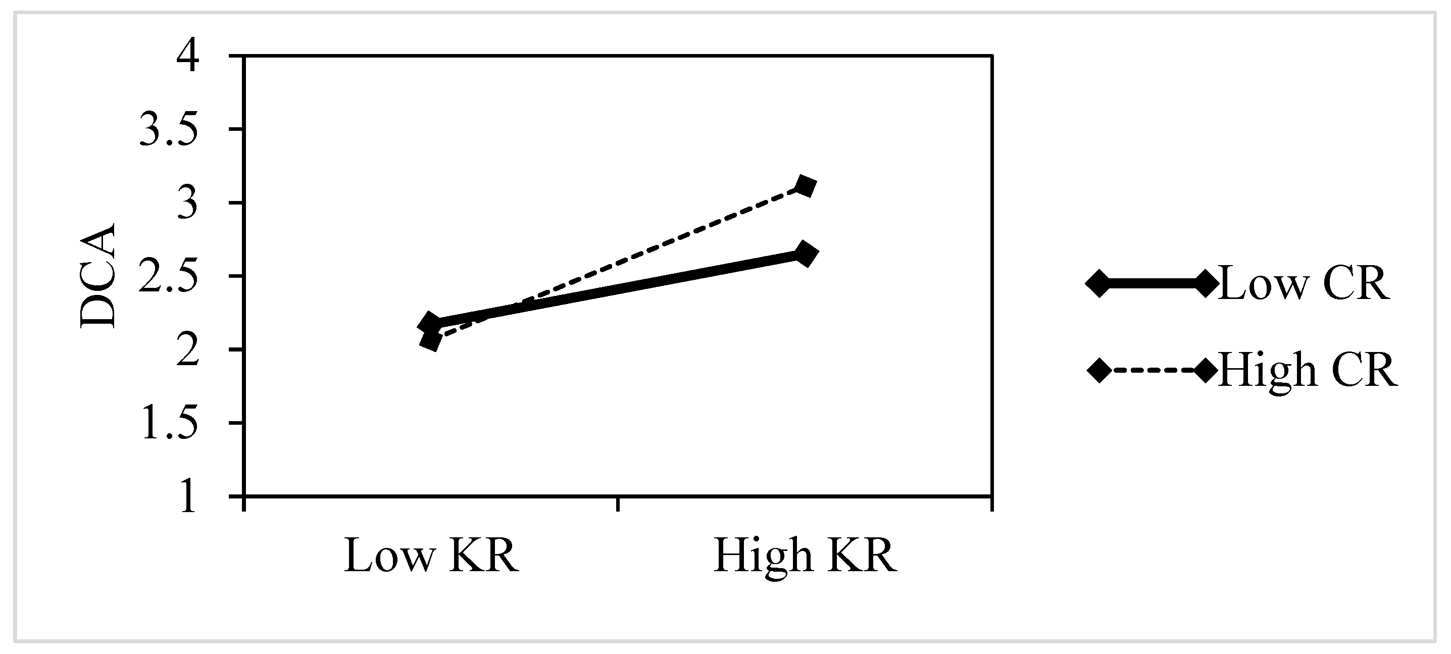 Sustainability 17 11119 g004