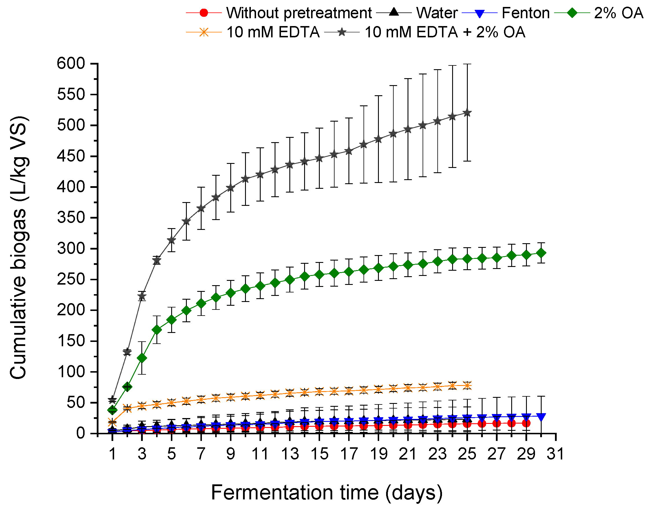 Sustainability 17 11121 g001