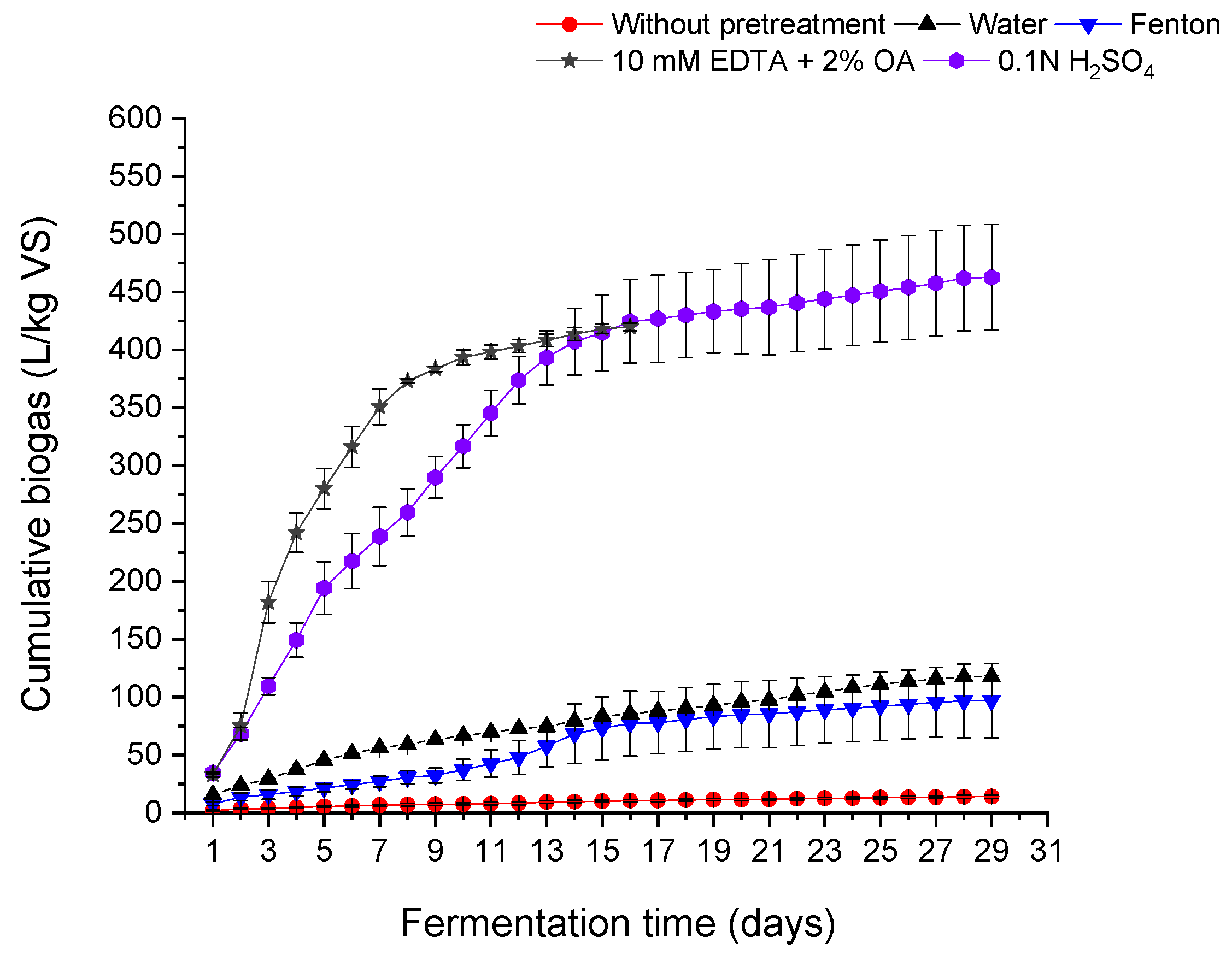 Sustainability 17 11121 g002