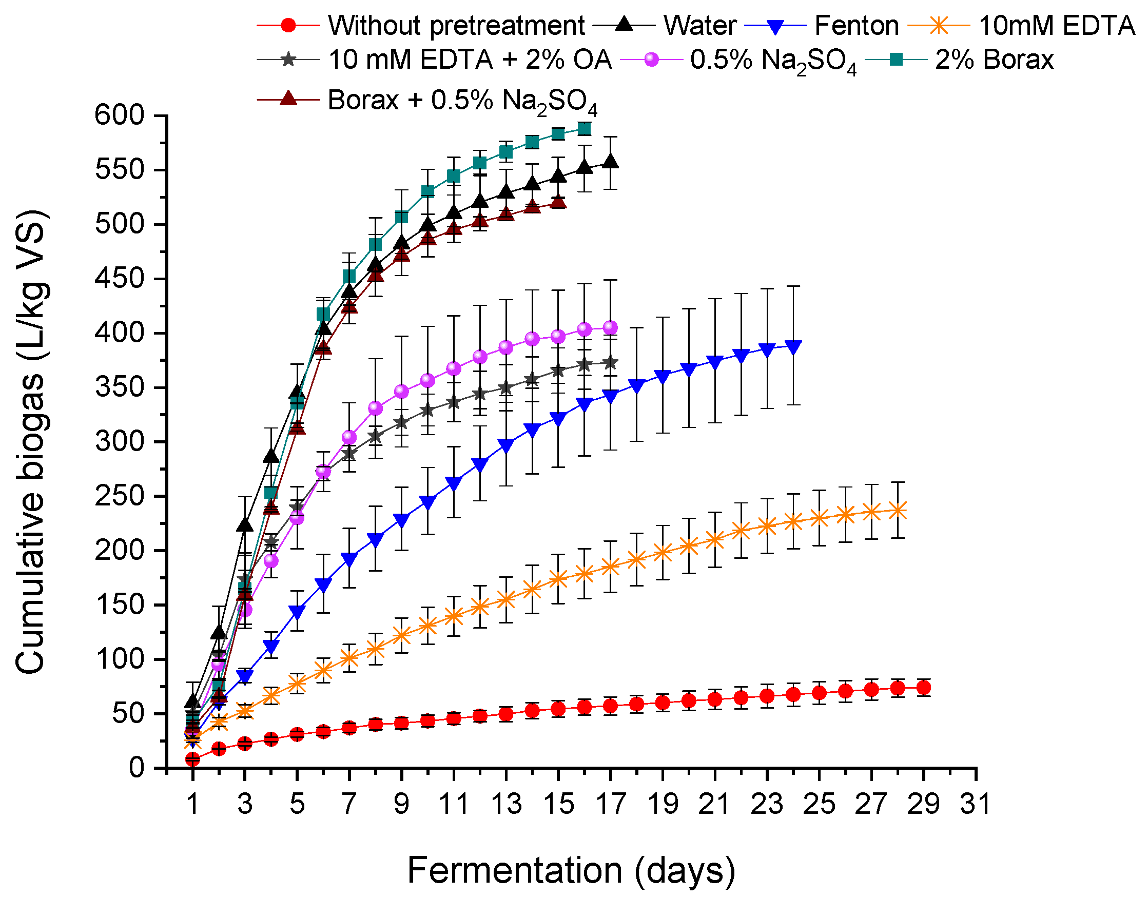 Sustainability 17 11121 g003