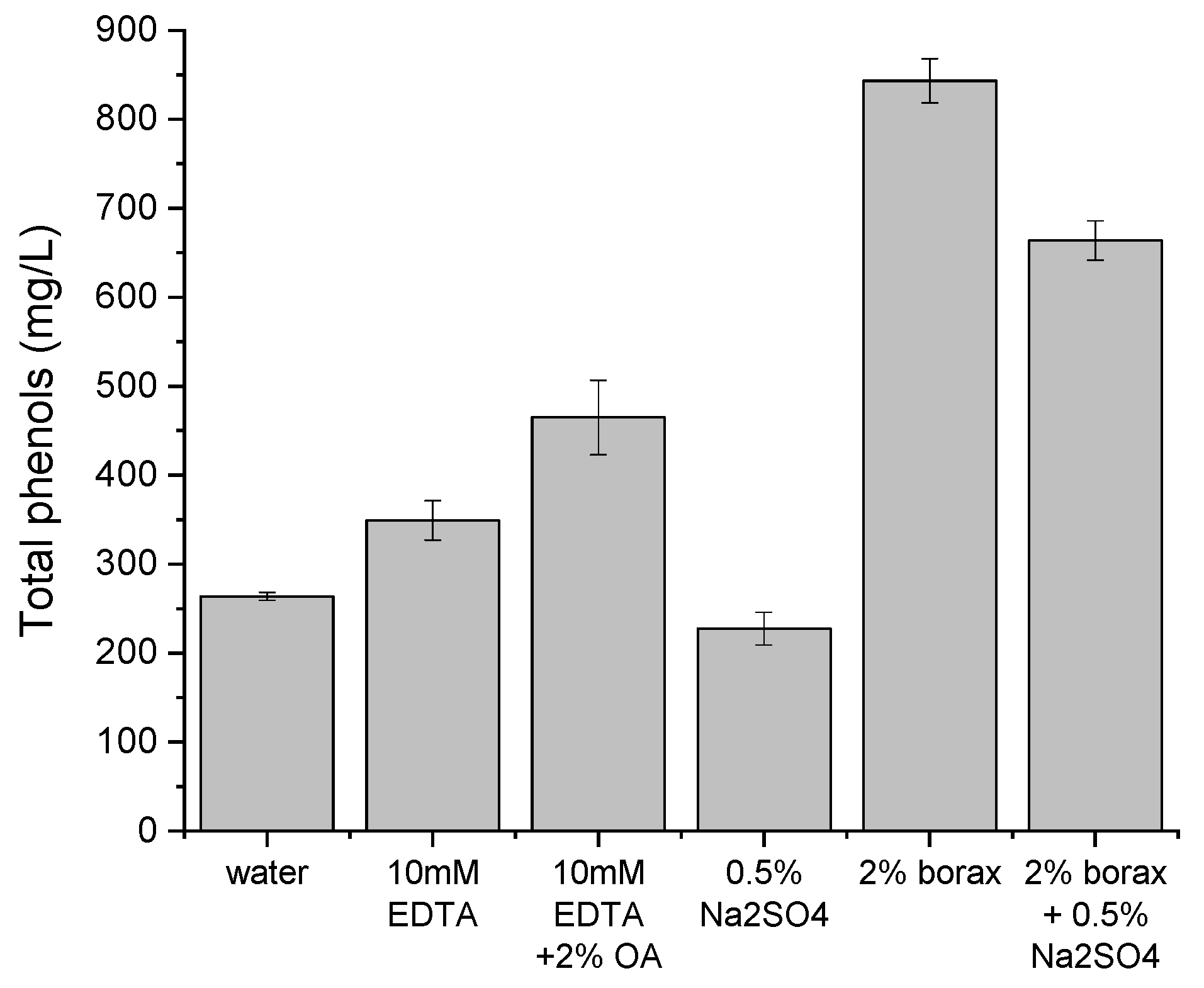 Sustainability 17 11121 g004