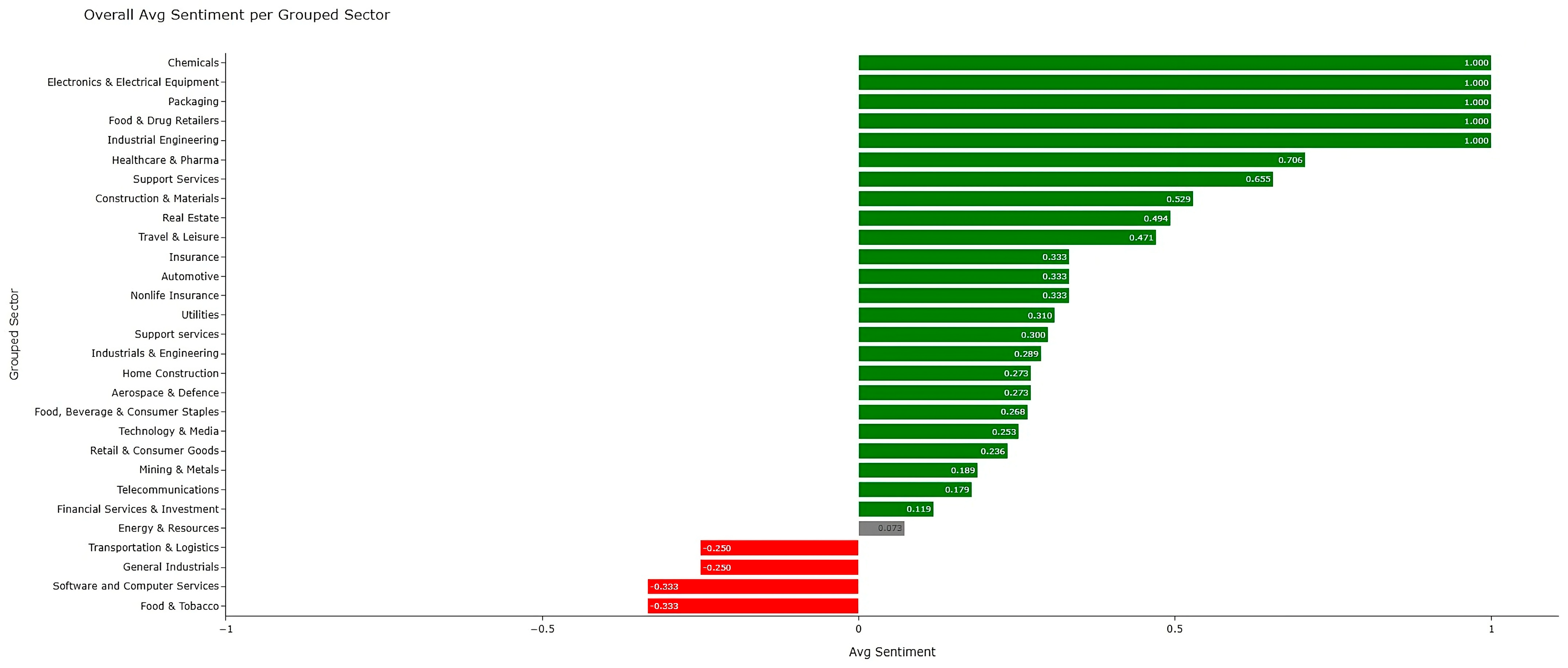 Sustainability 17 11128 g0a2 Sustainability 17 11128 g0a2
