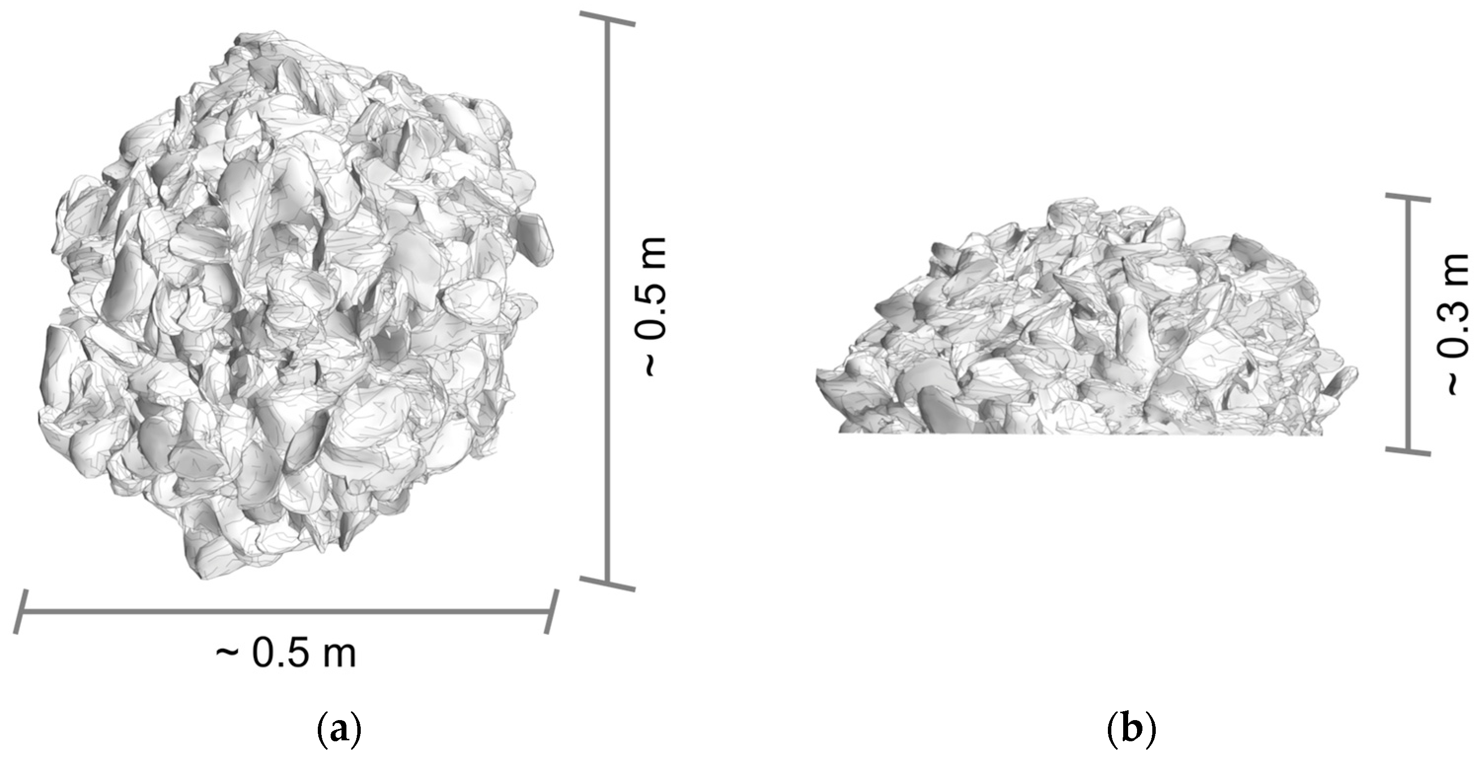 Sustainability 17 11129 g003 Sustainability 17 11129 g003