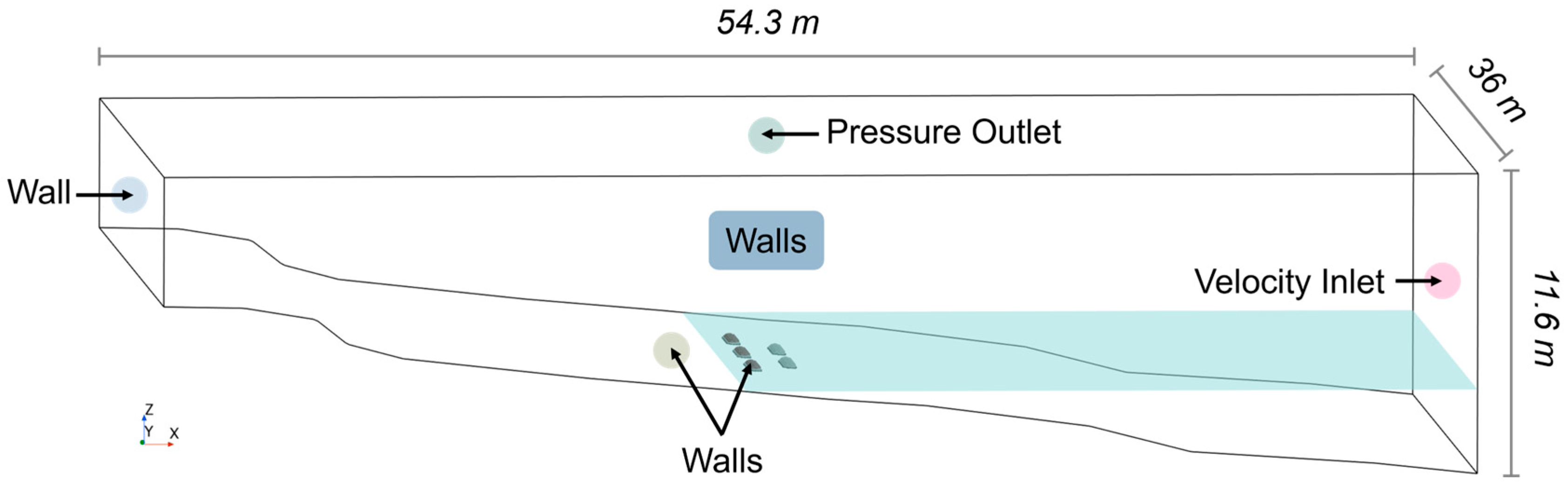 Sustainability 17 11129 g004 Sustainability 17 11129 g004