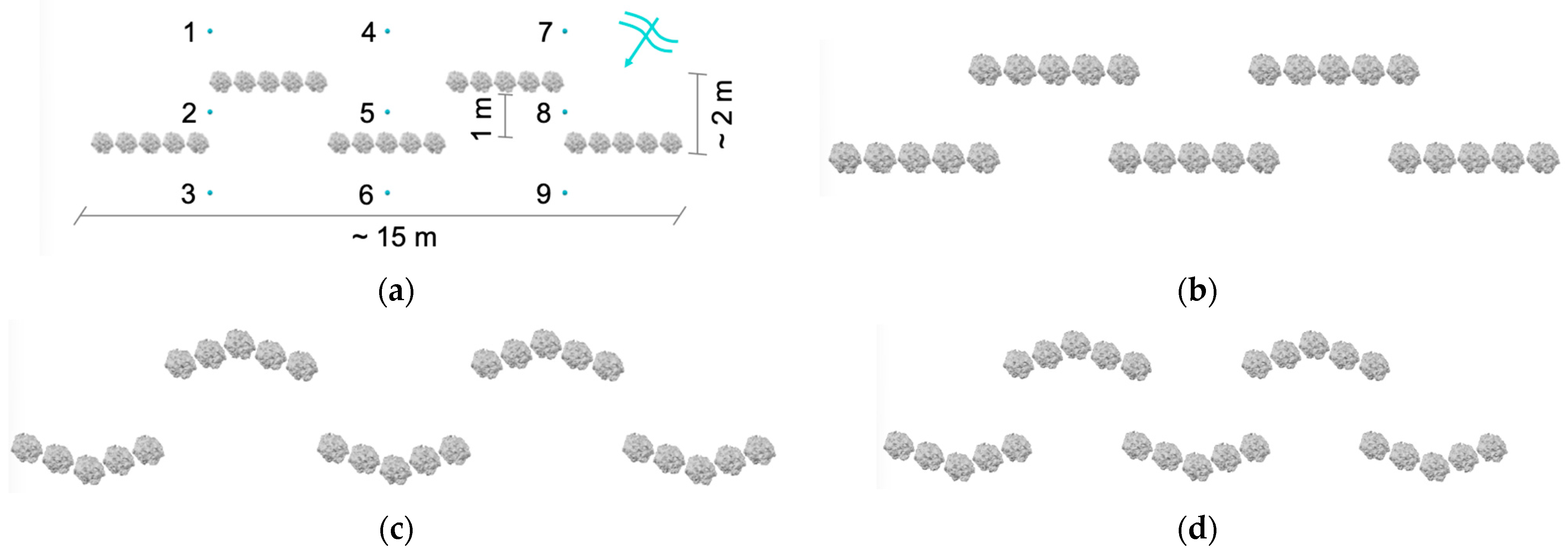 Sustainability 17 11129 g006 Sustainability 17 11129 g006