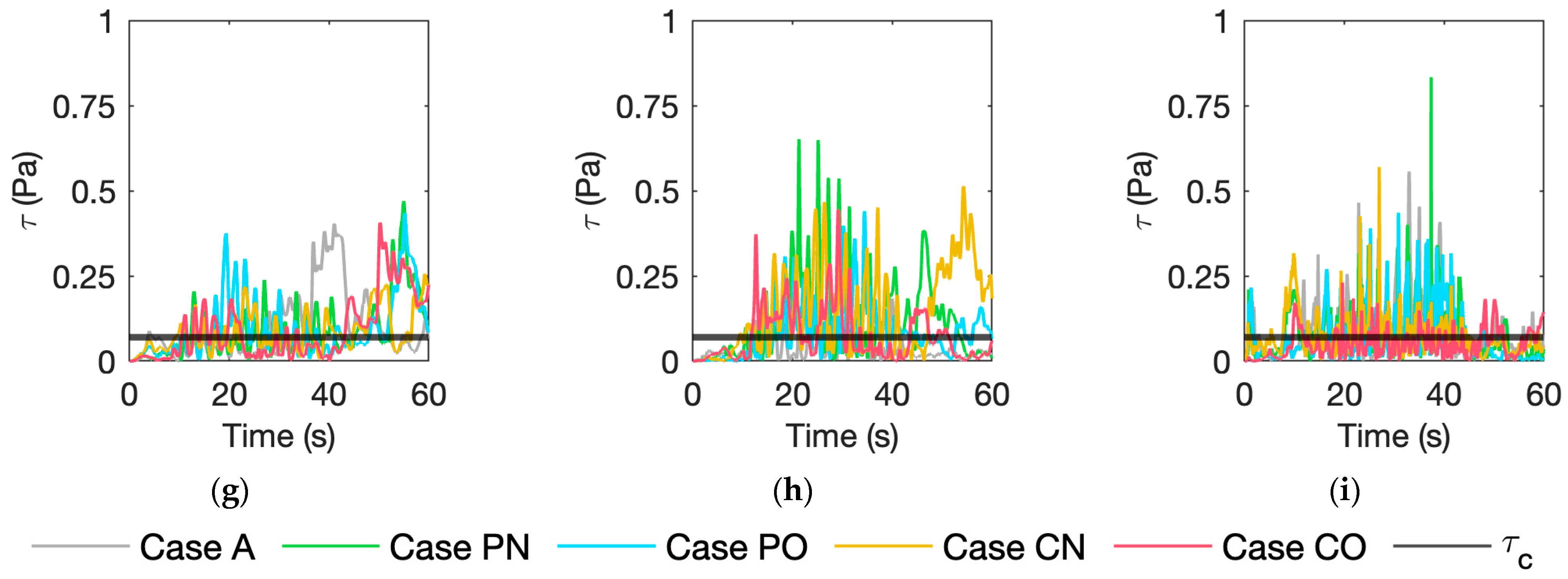 Sustainability 17 11129 g010b Sustainability 17 11129 g010b