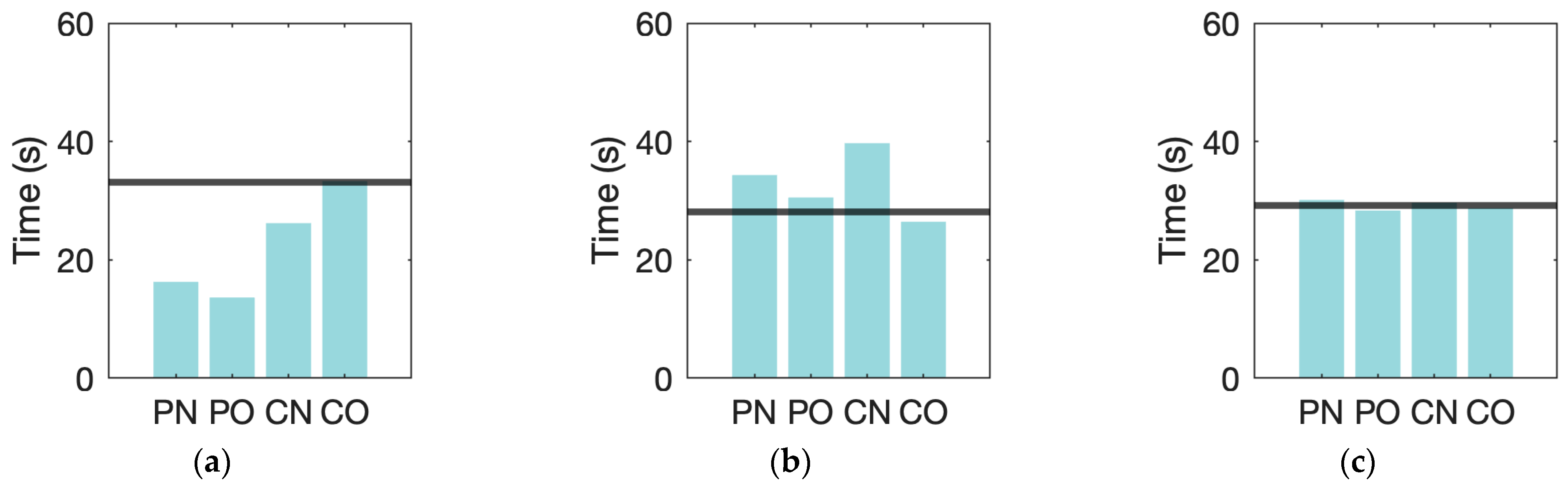 Sustainability 17 11129 g011a Sustainability 17 11129 g011a