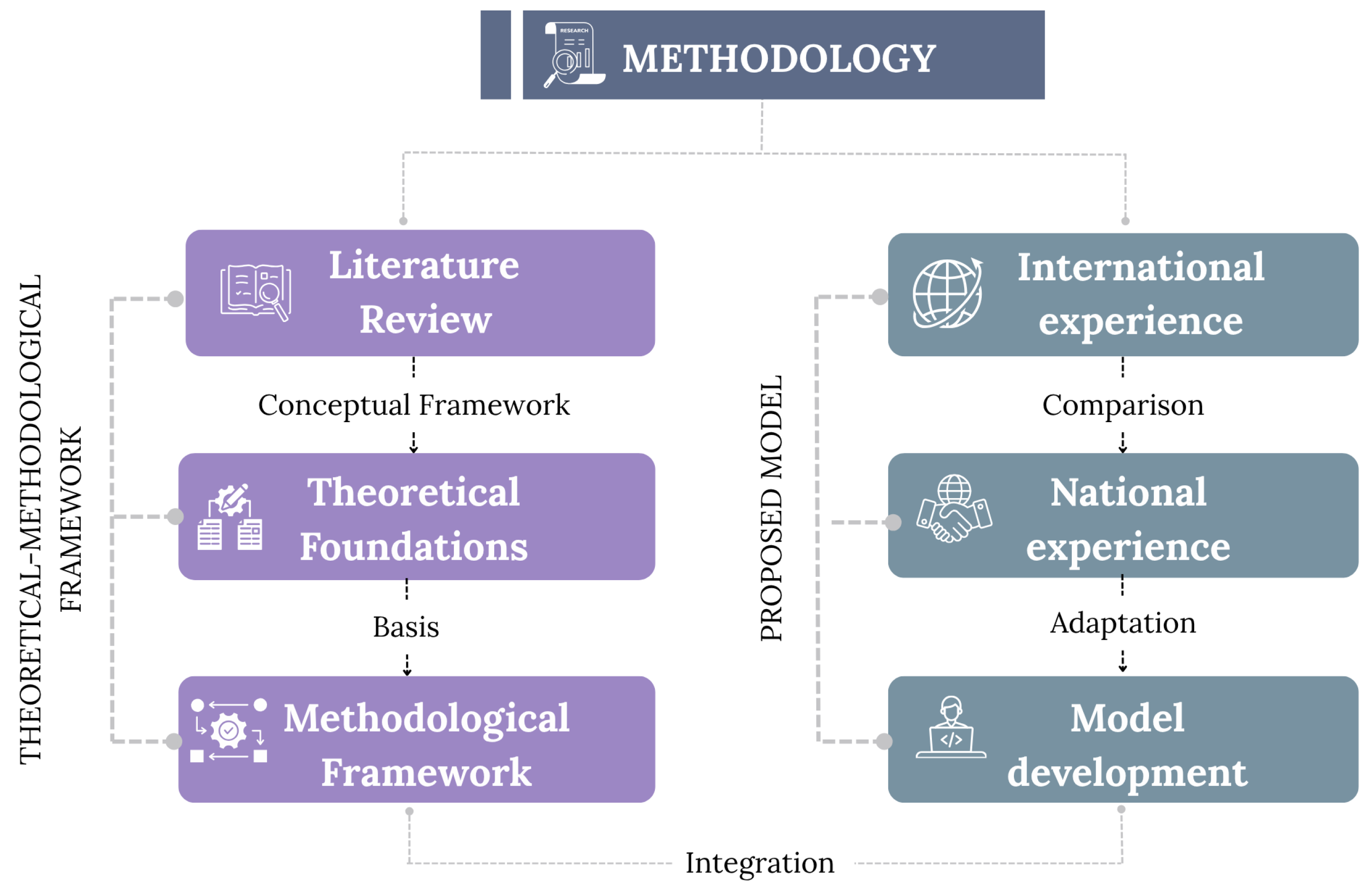Sustainability 17 11132 g001