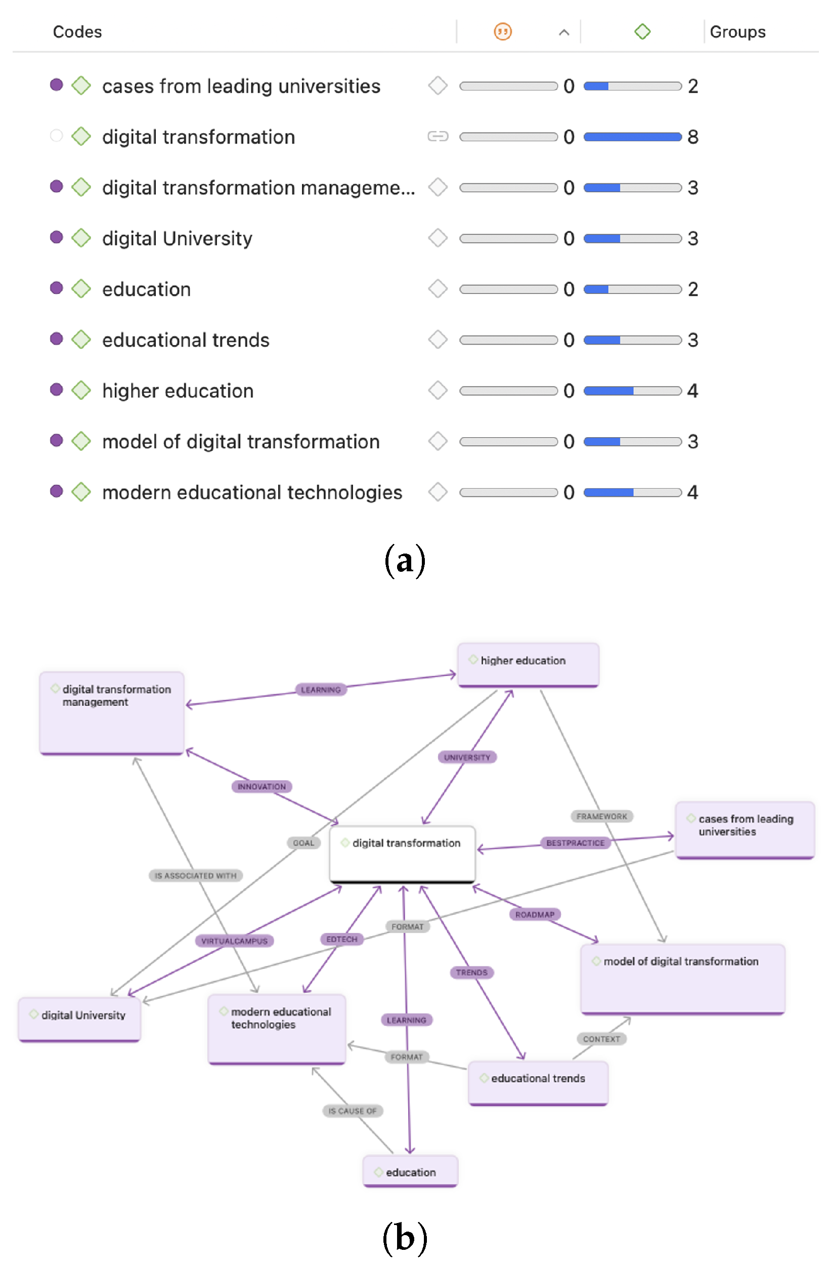 Sustainability 17 11132 g003