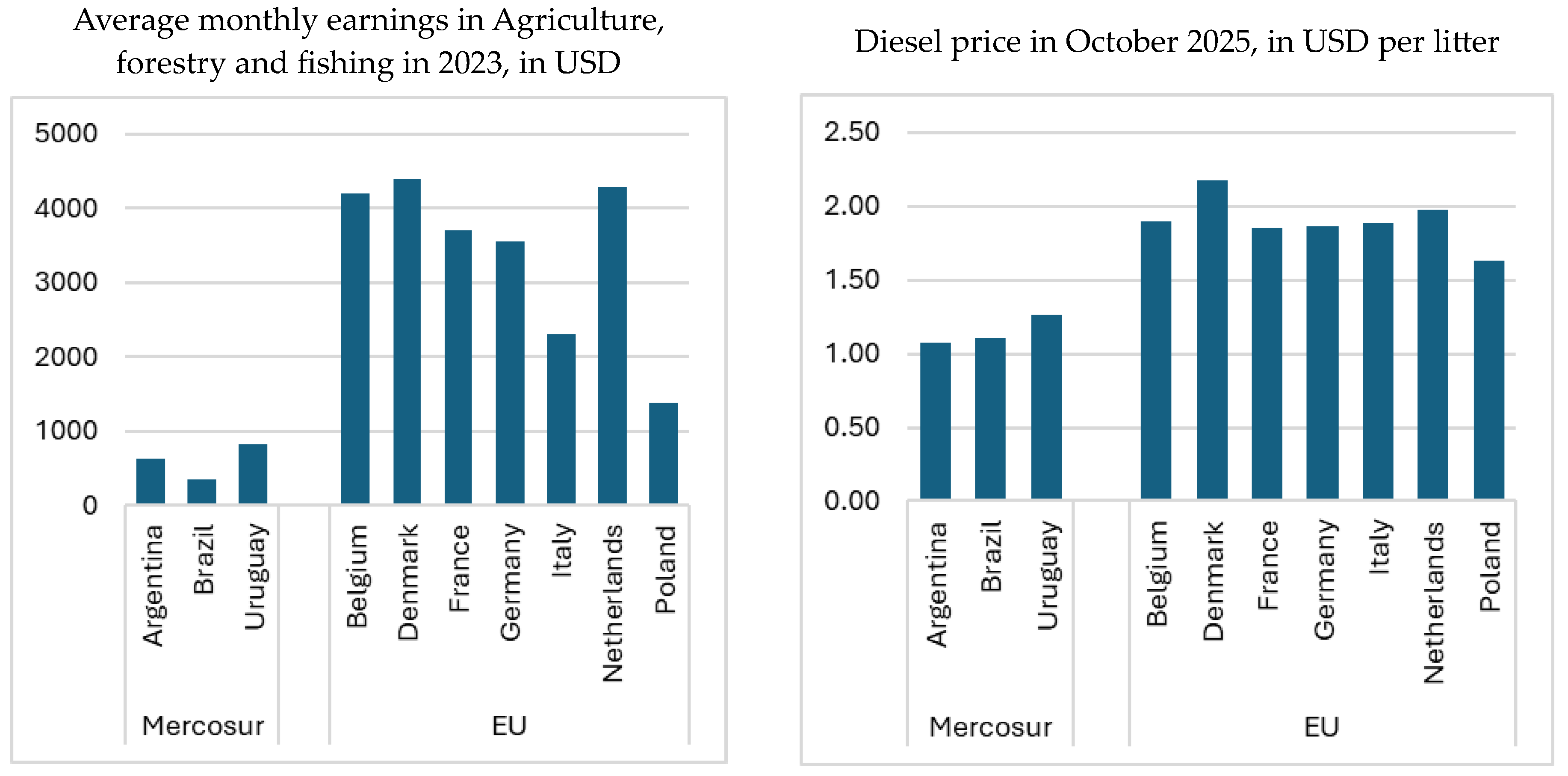 Sustainability 17 11135 g001 Sustainability 17 11135 g001